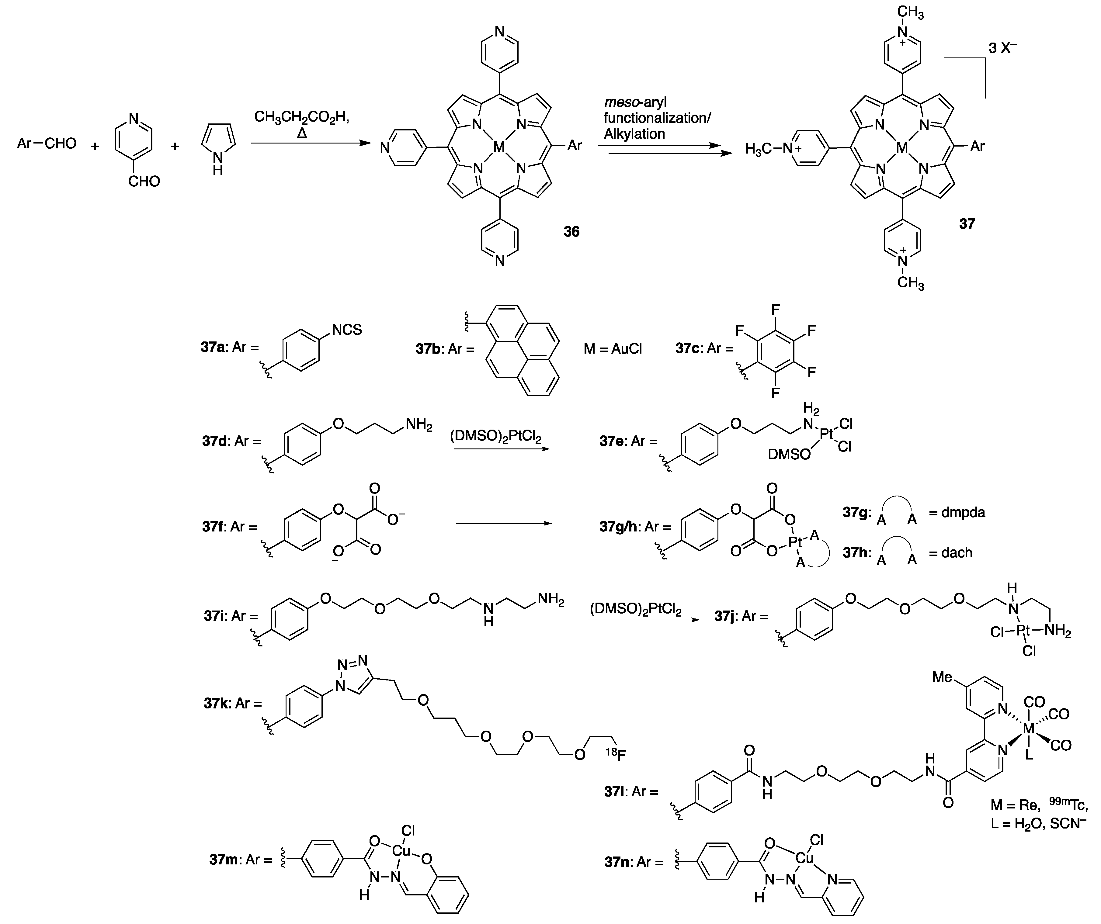 Molecules 22 00980 sch010