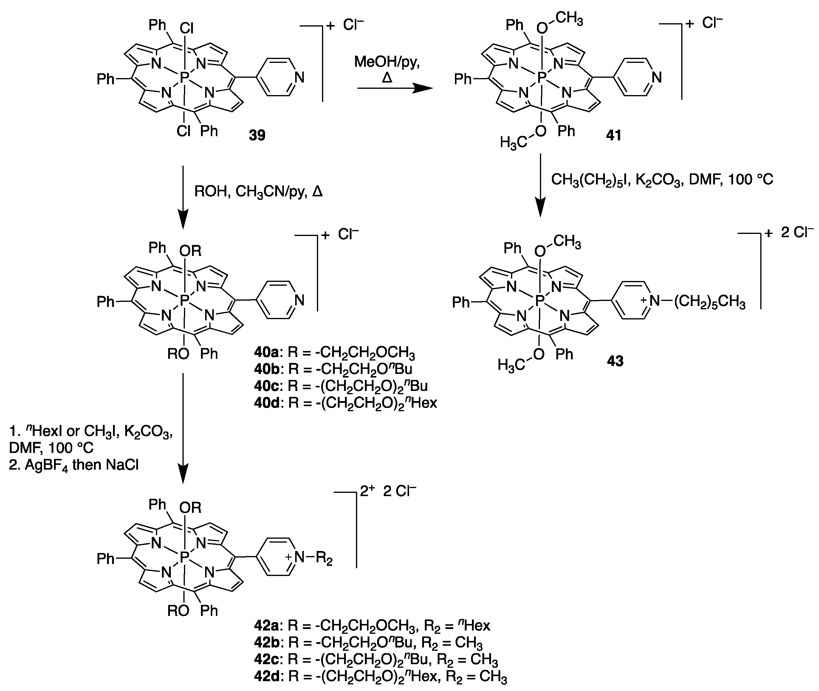 Molecules 22 00980 sch011