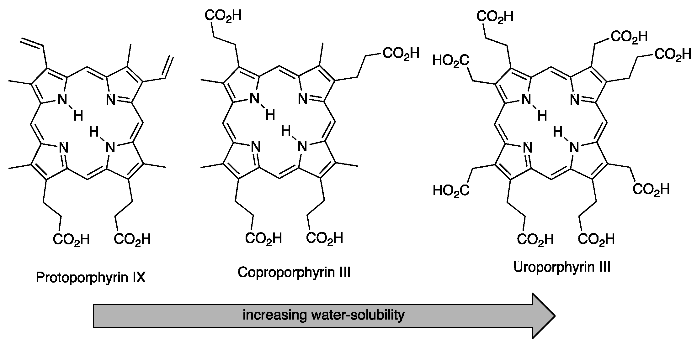 Molecules 22 00980 sch016