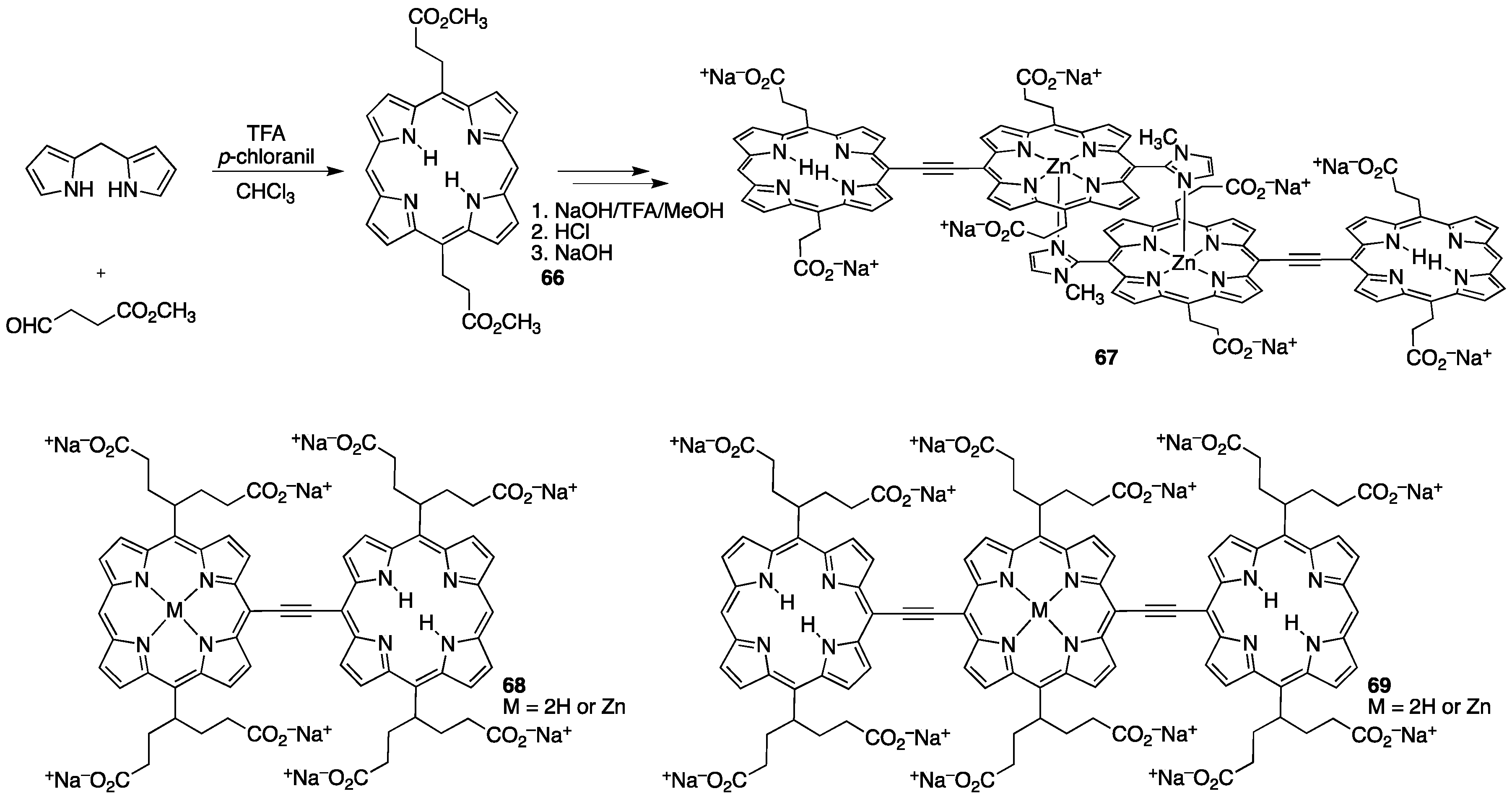 Molecules 22 00980 sch019