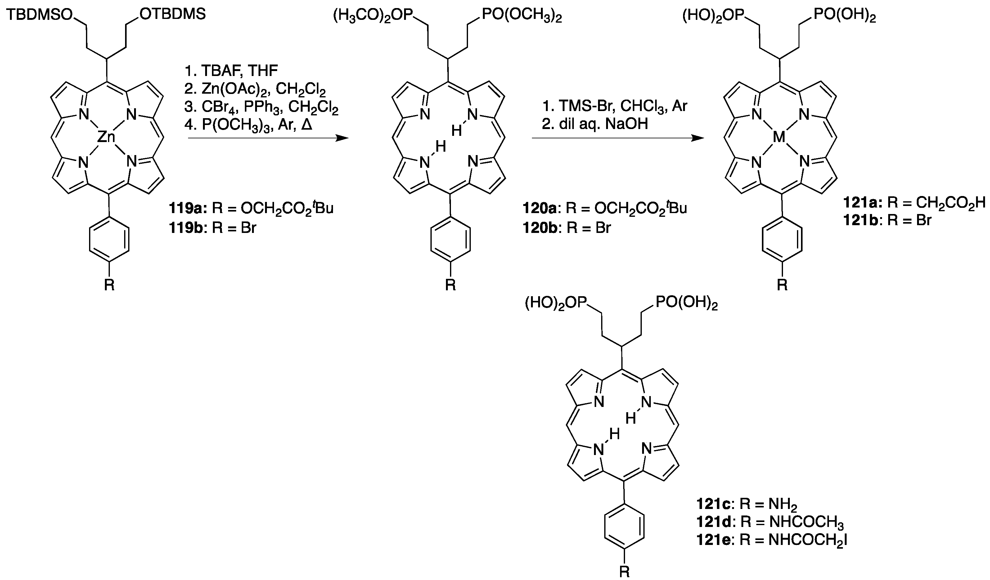 Molecules 22 00980 sch033