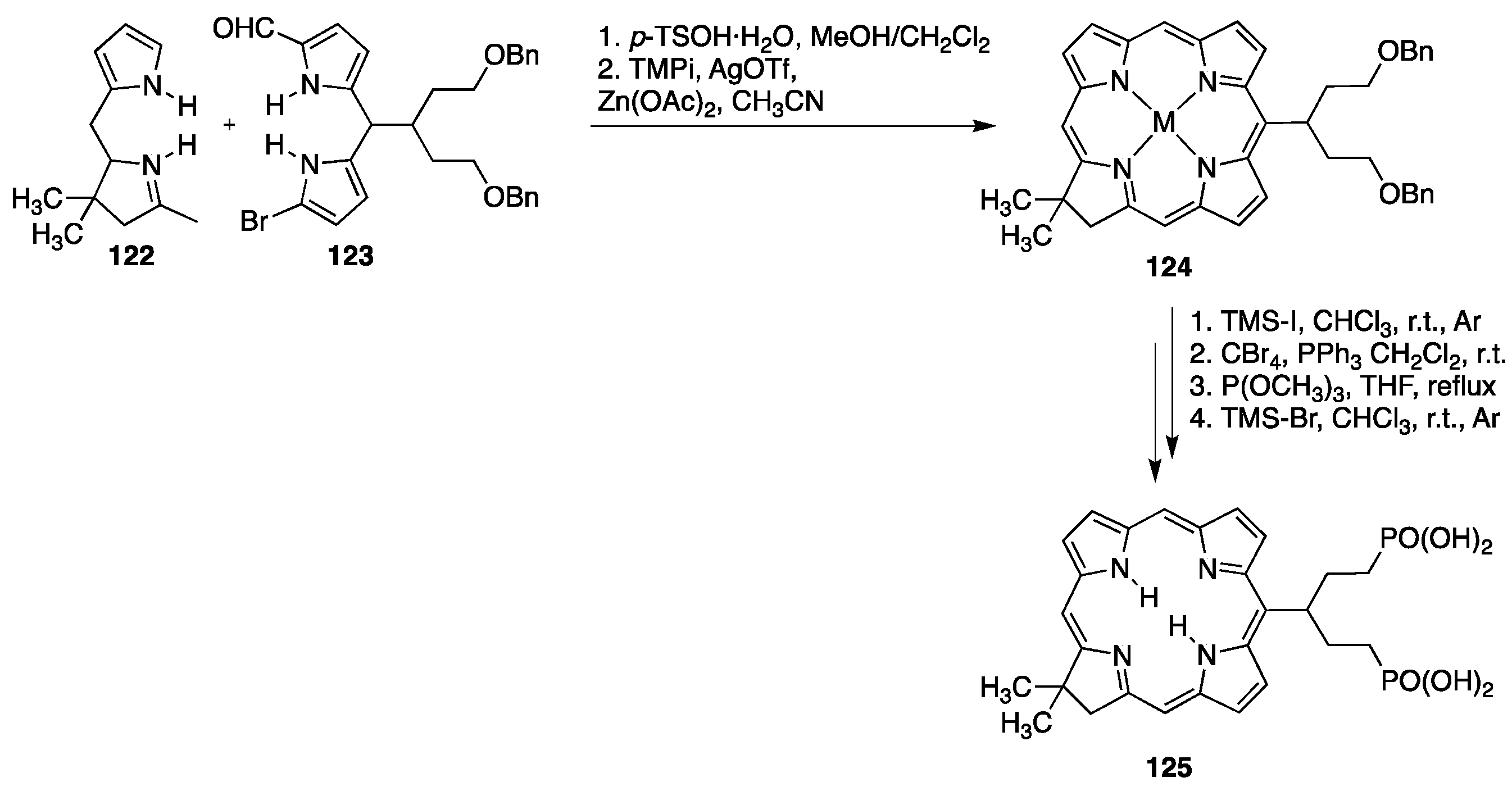 Molecules 22 00980 sch034