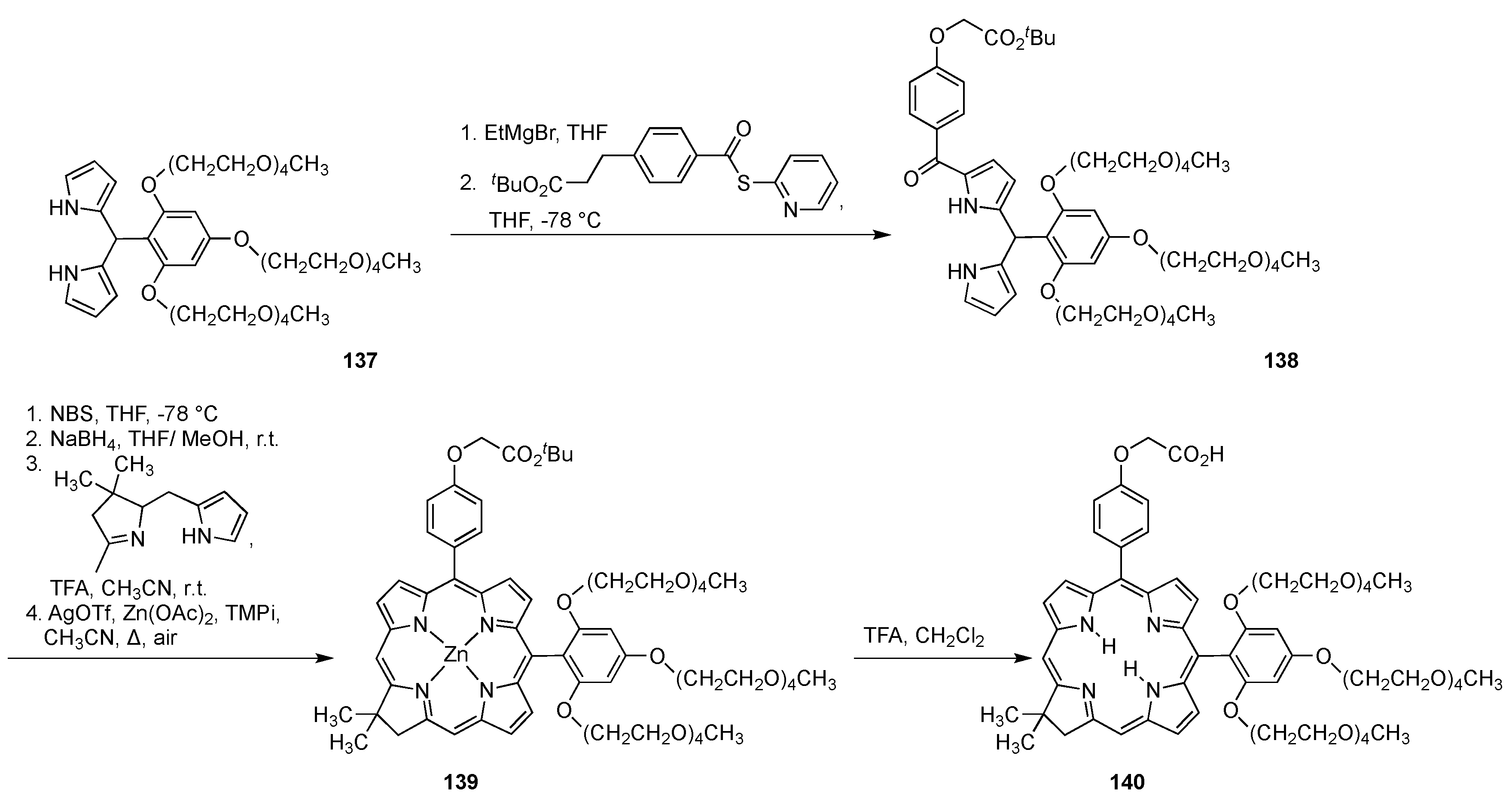 Molecules 22 00980 sch038