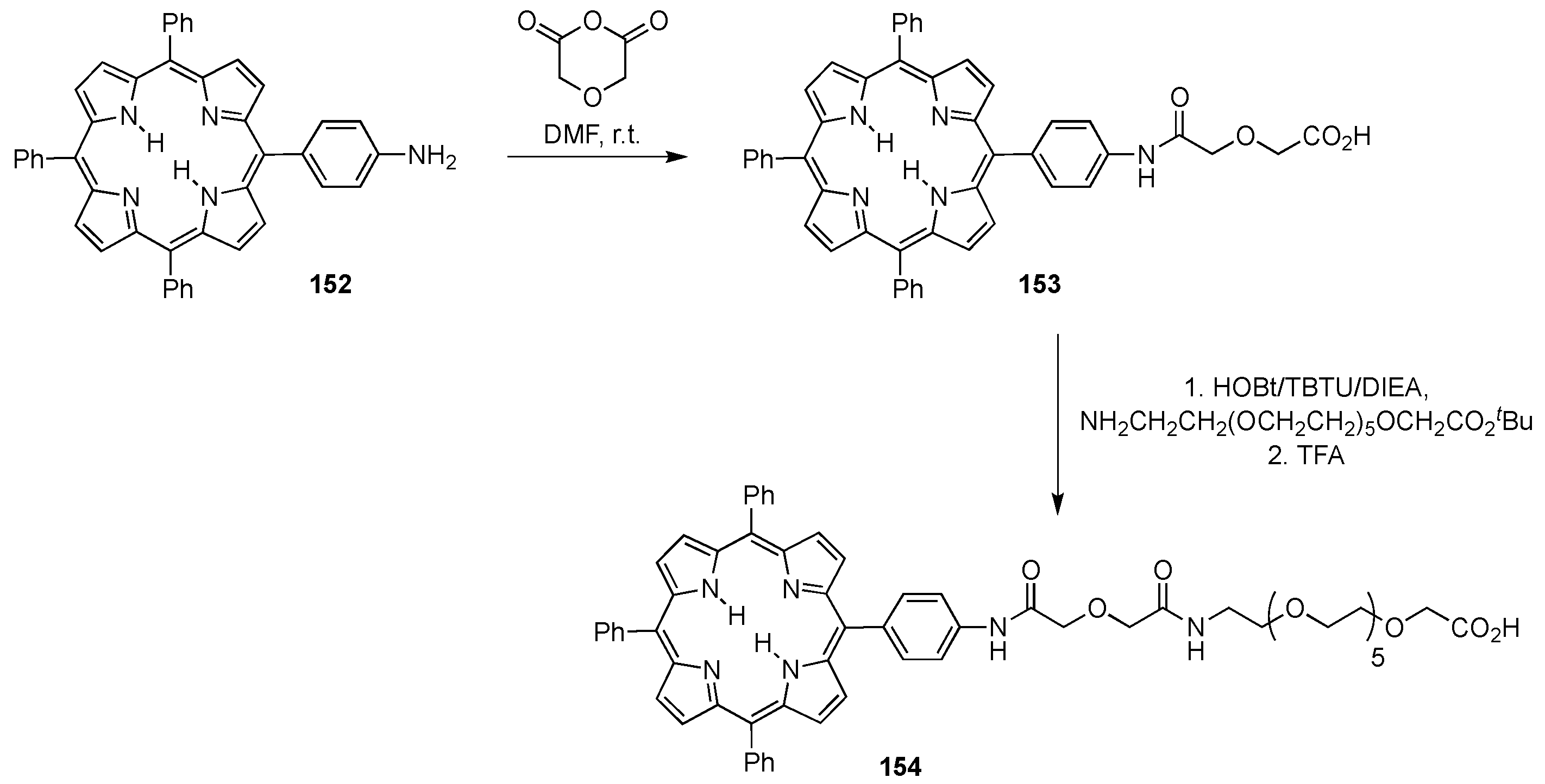 Molecules 22 00980 sch044