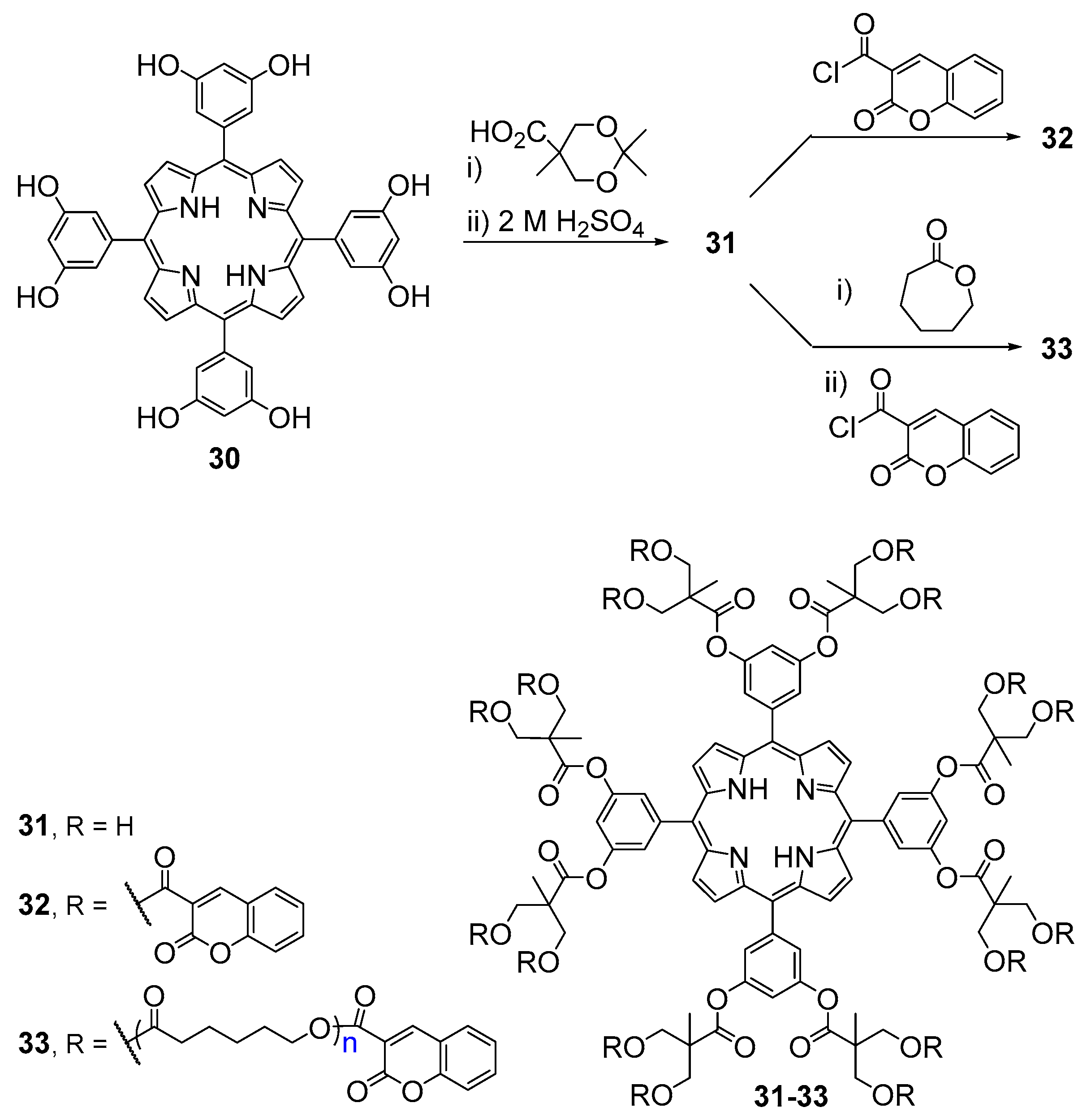 Molecules 22 00994 sch007 550