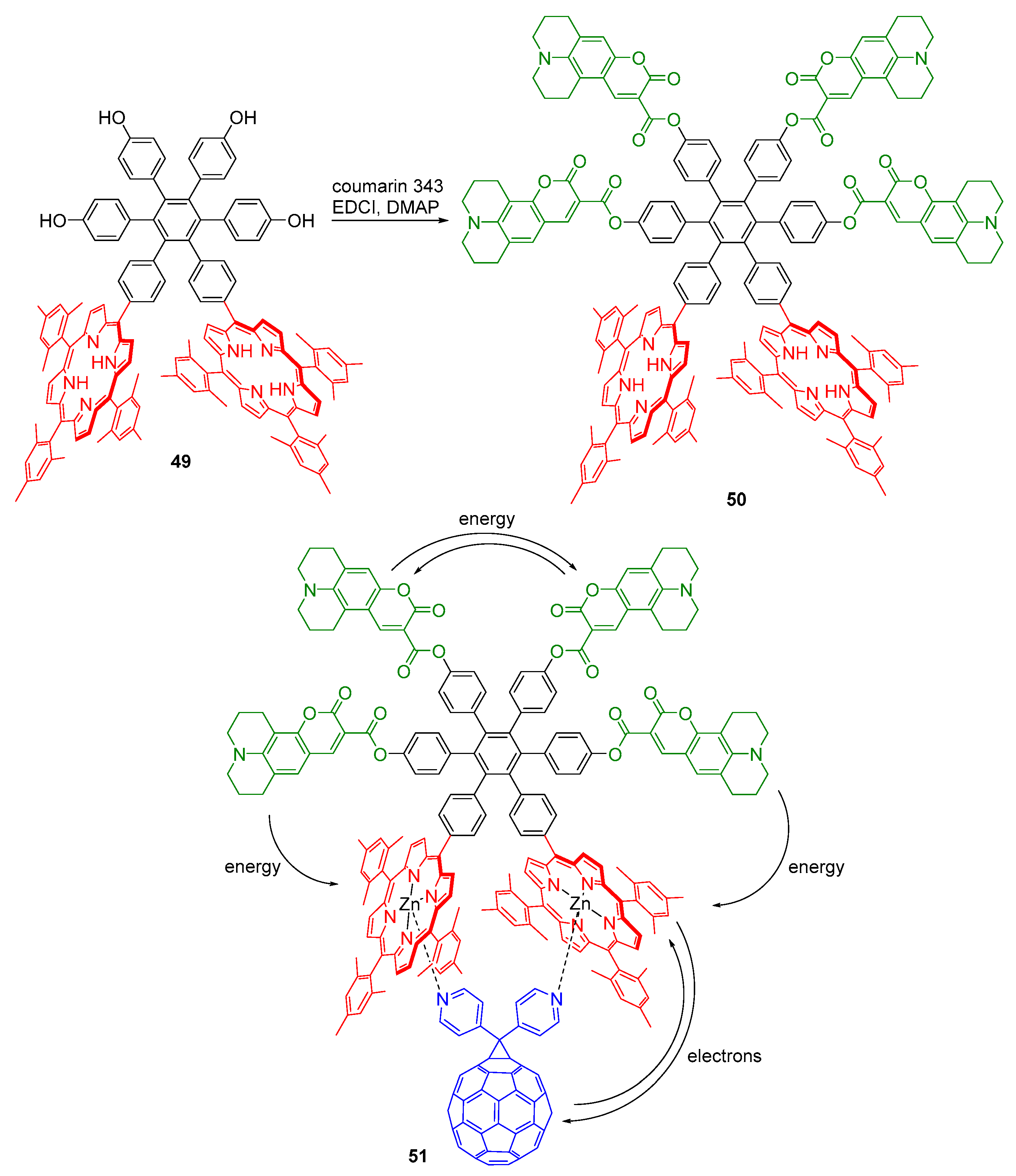 Molecules 22 00994 sch013