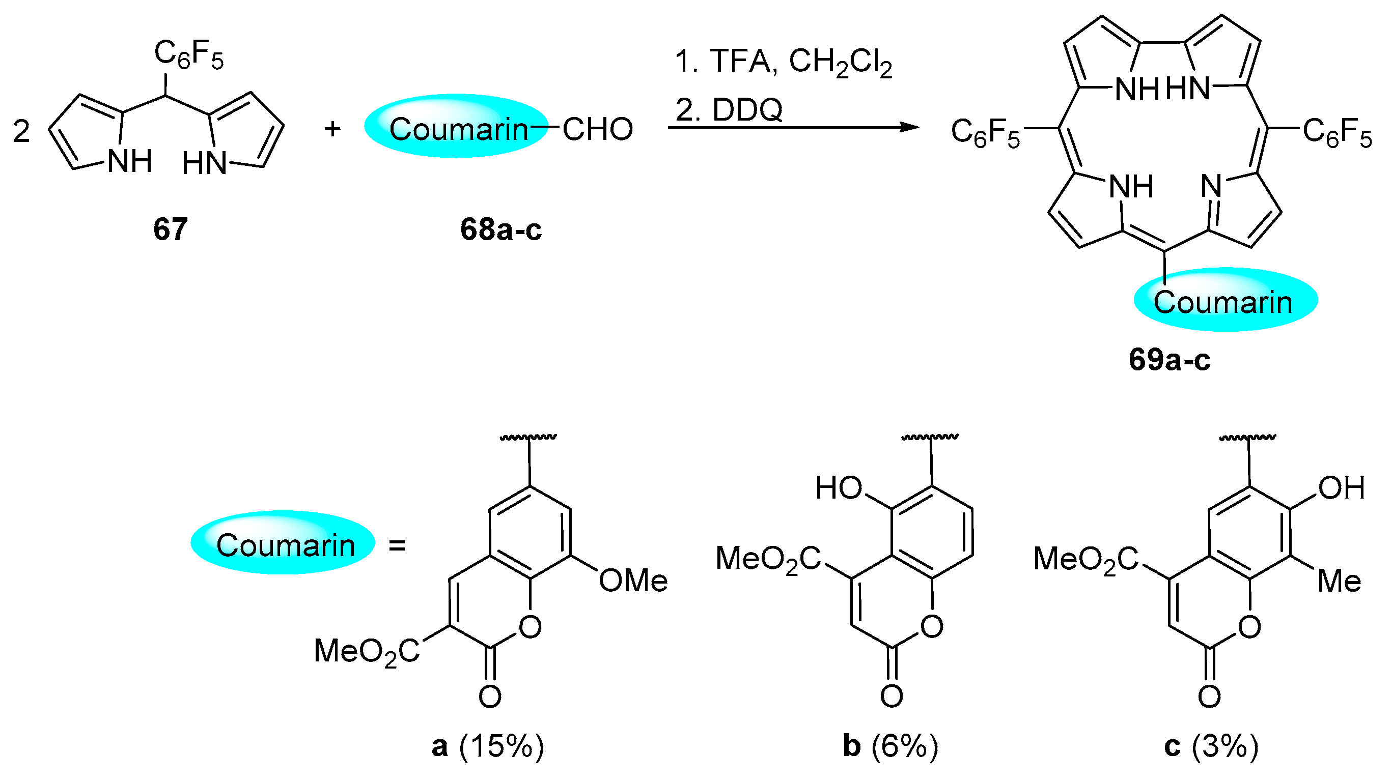 Molecules 22 00994 sch019