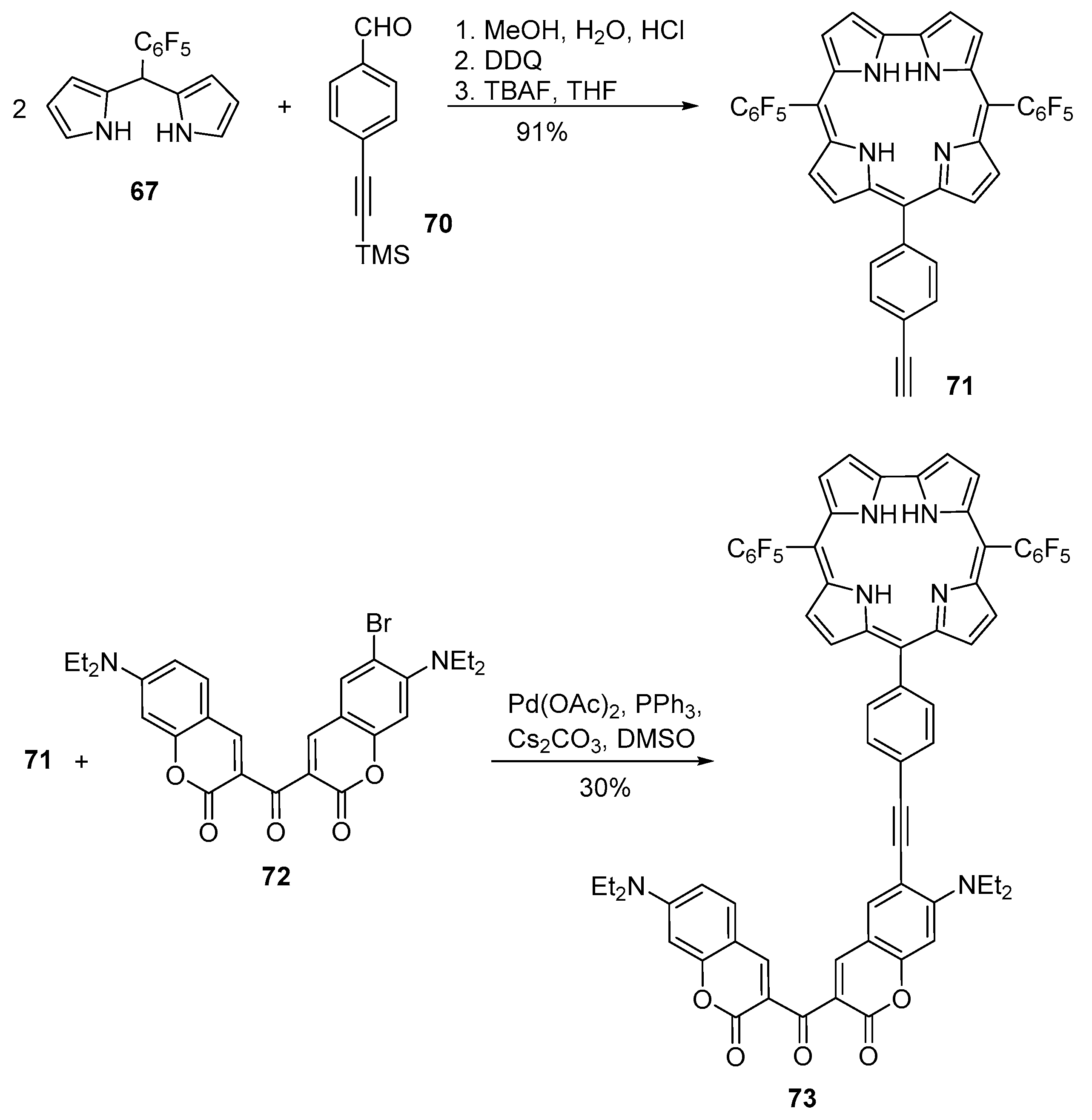 Molecules 22 00994 sch020