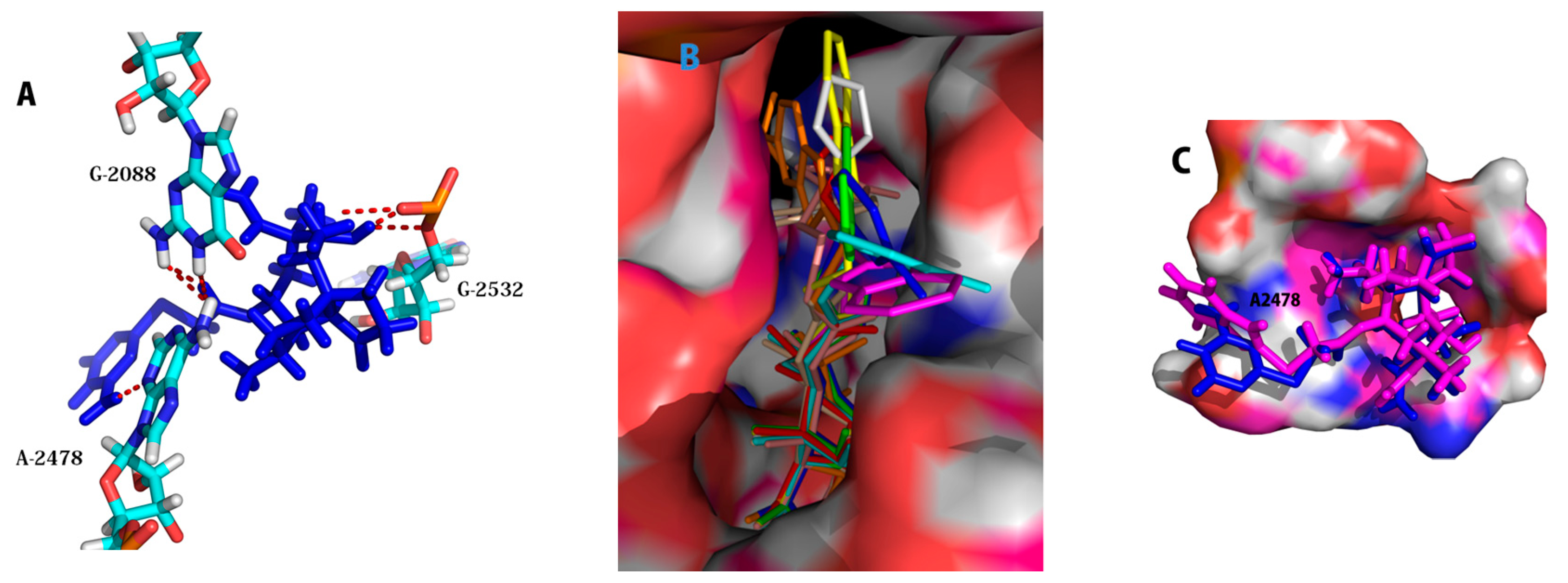 Molecules 22 00996 g004 550