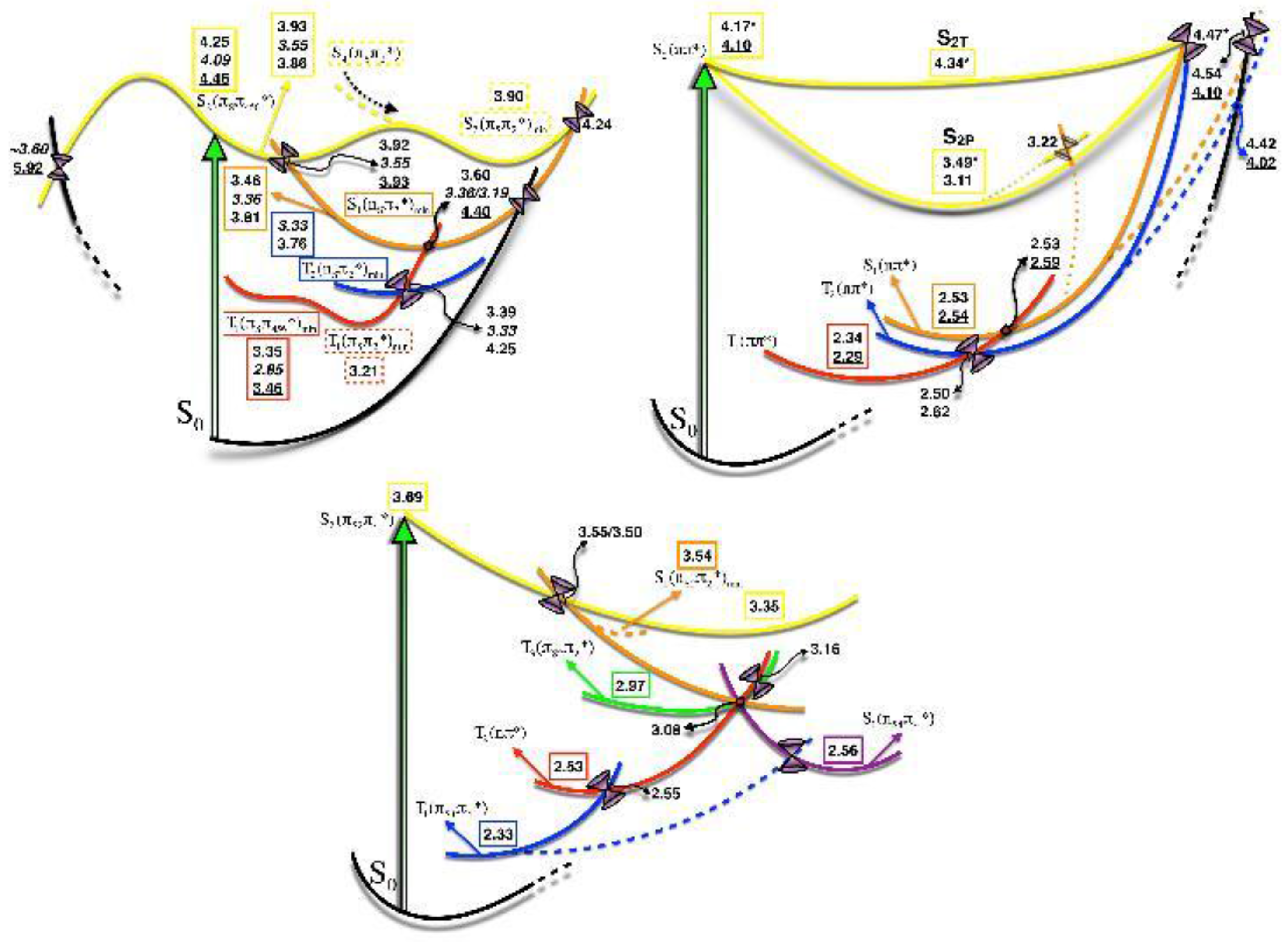Molecules 22 00998 g004