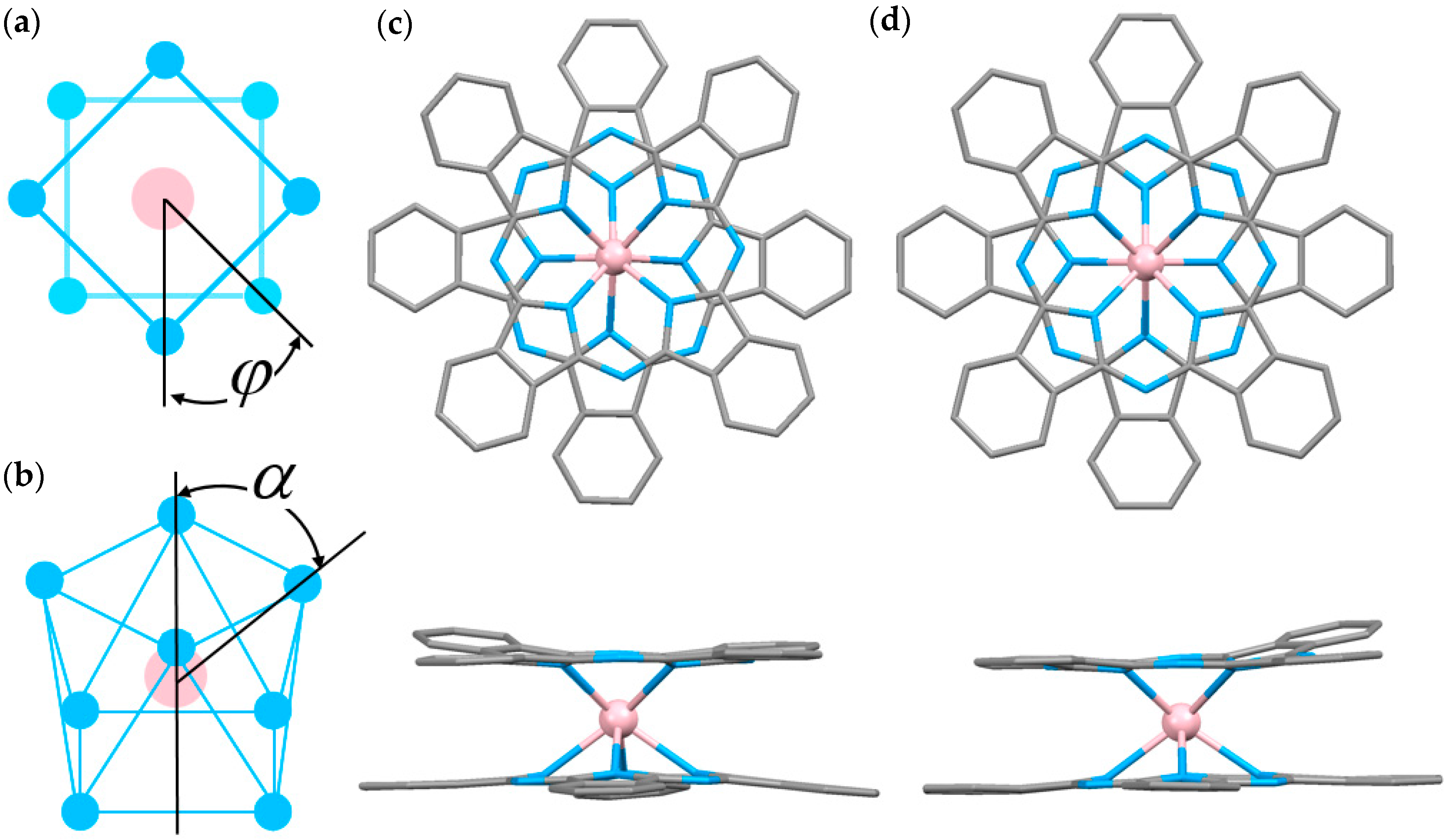 Molecules 22 00999 g001