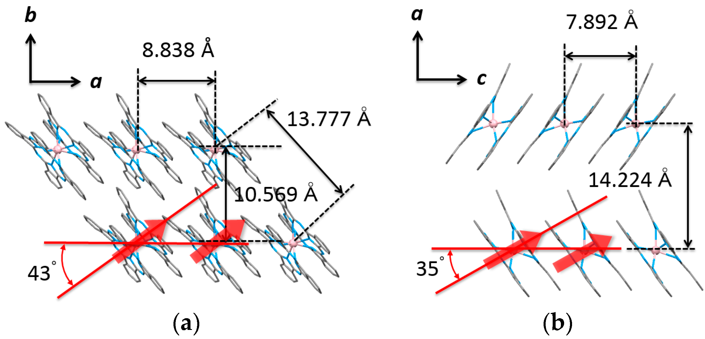 Molecules 22 00999 g002