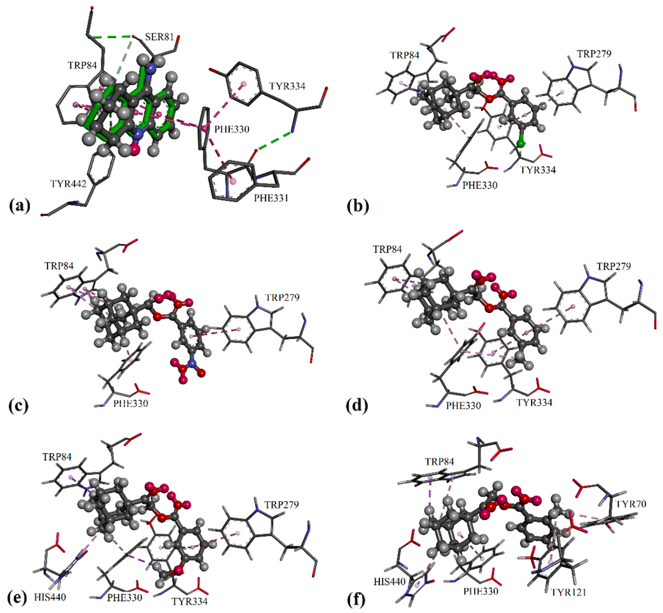 Molecules 22 01005 g002