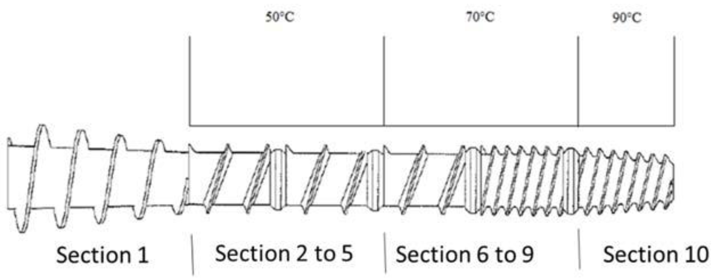 Molecules 22 01012 g002