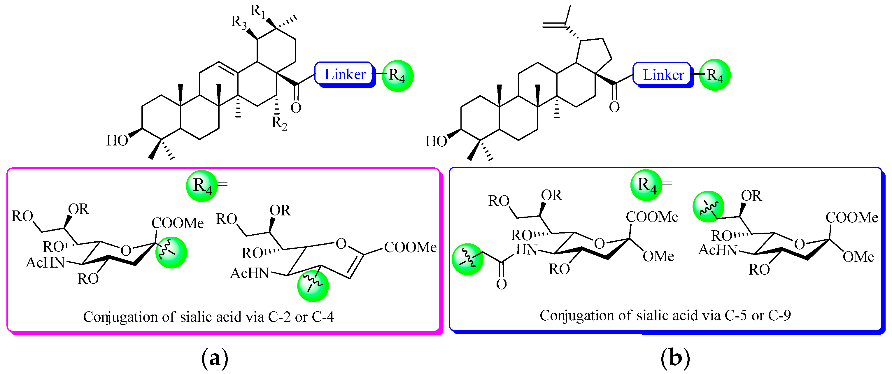 Molecules 22 01018 g001 550