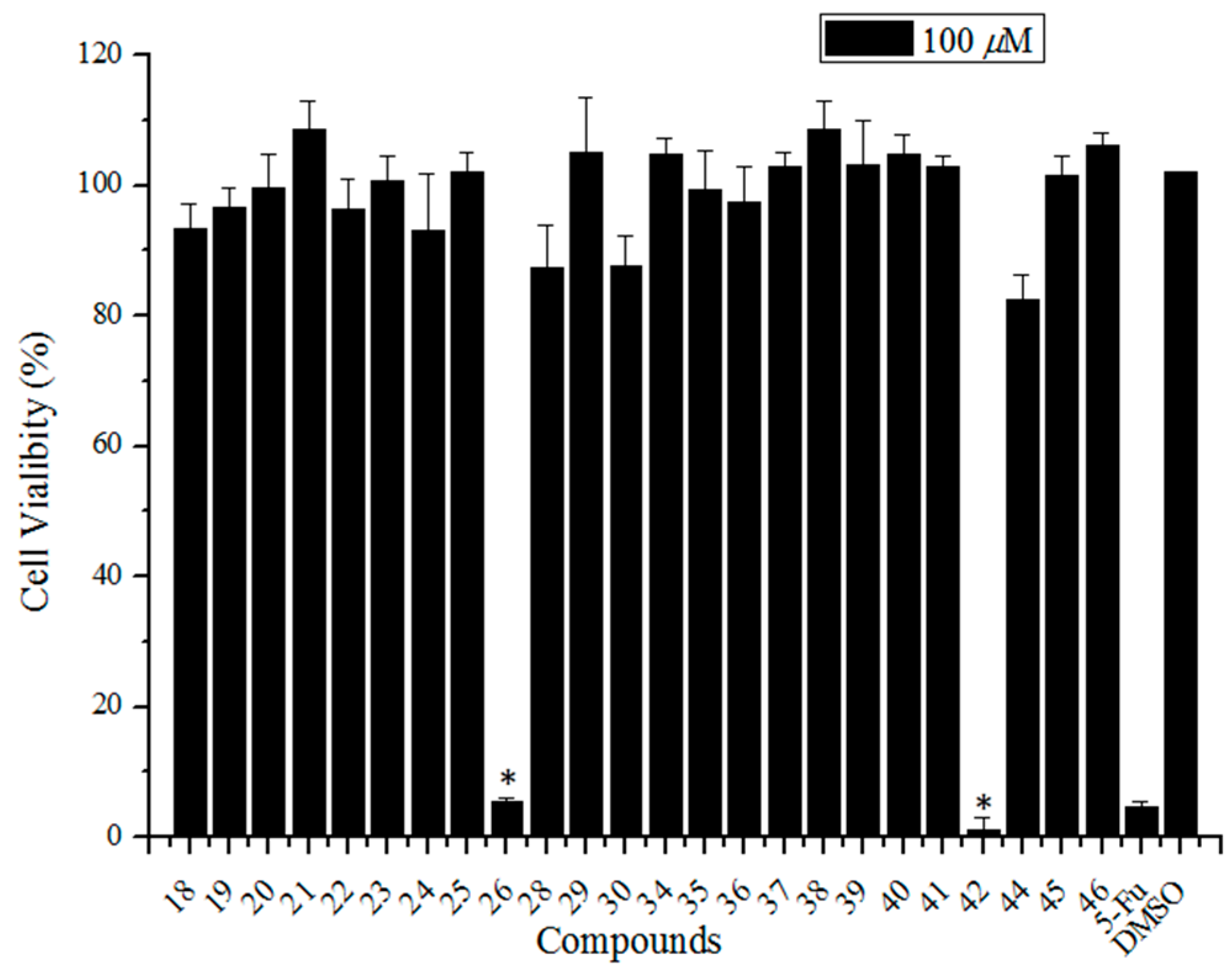 Molecules 22 01018 g002 550