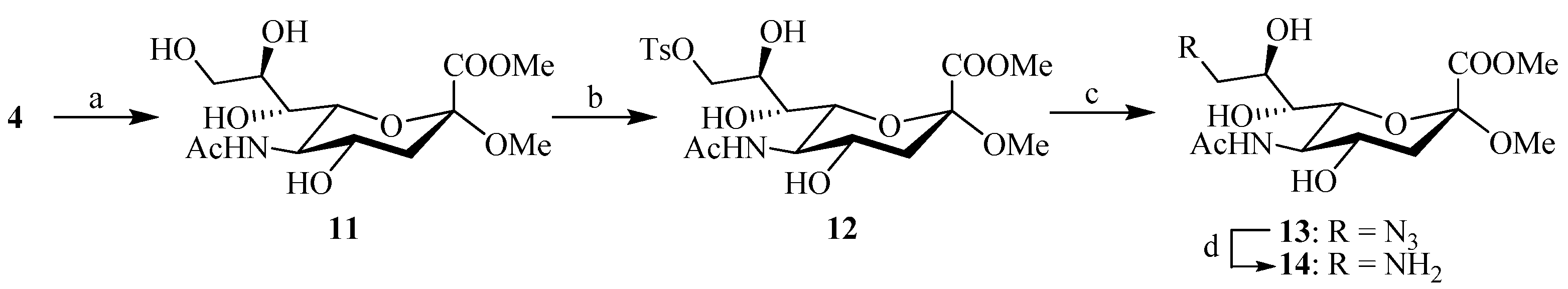 Molecules 22 01018 sch002 550
