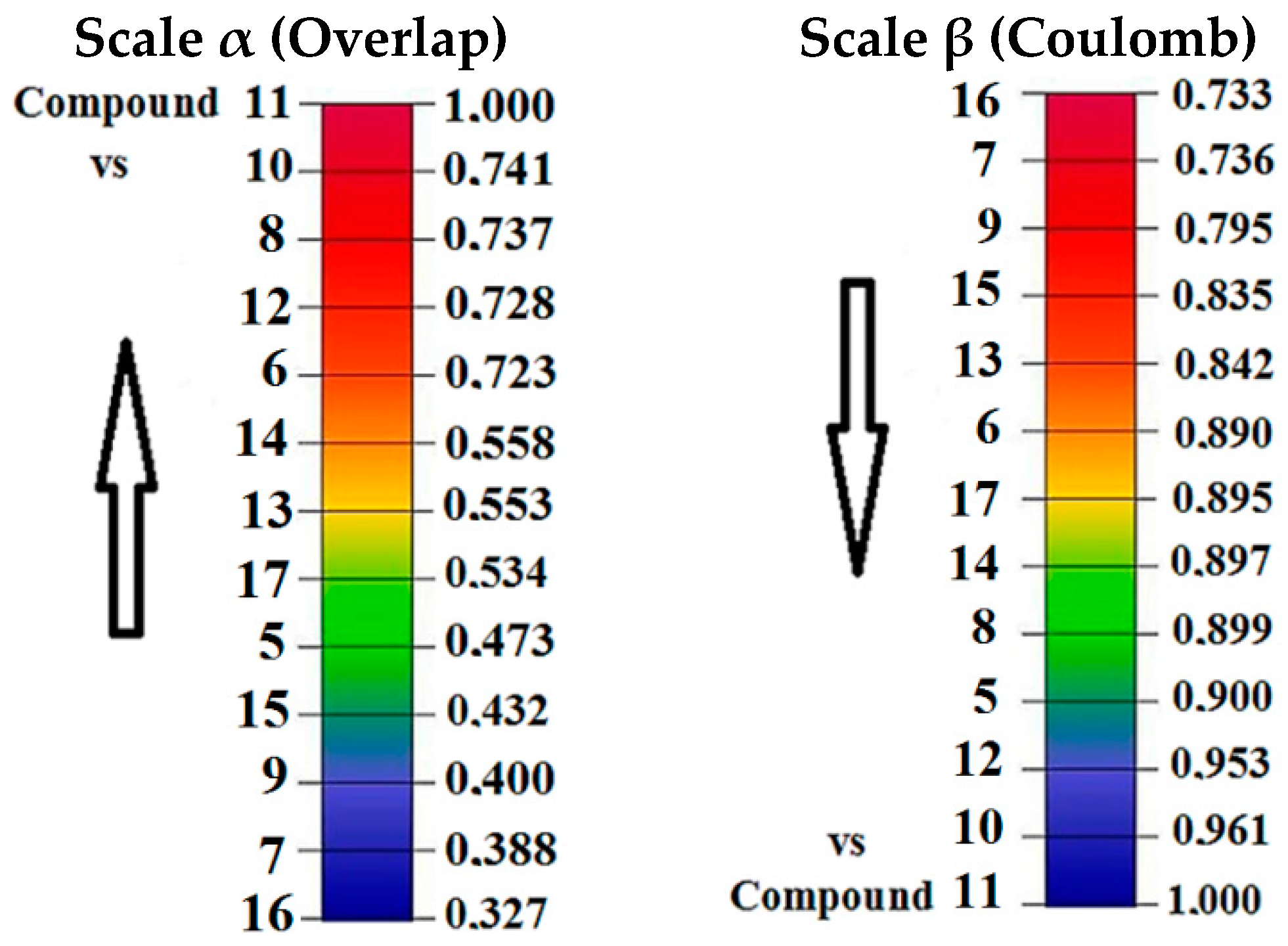 Molecules 22 01027 g005