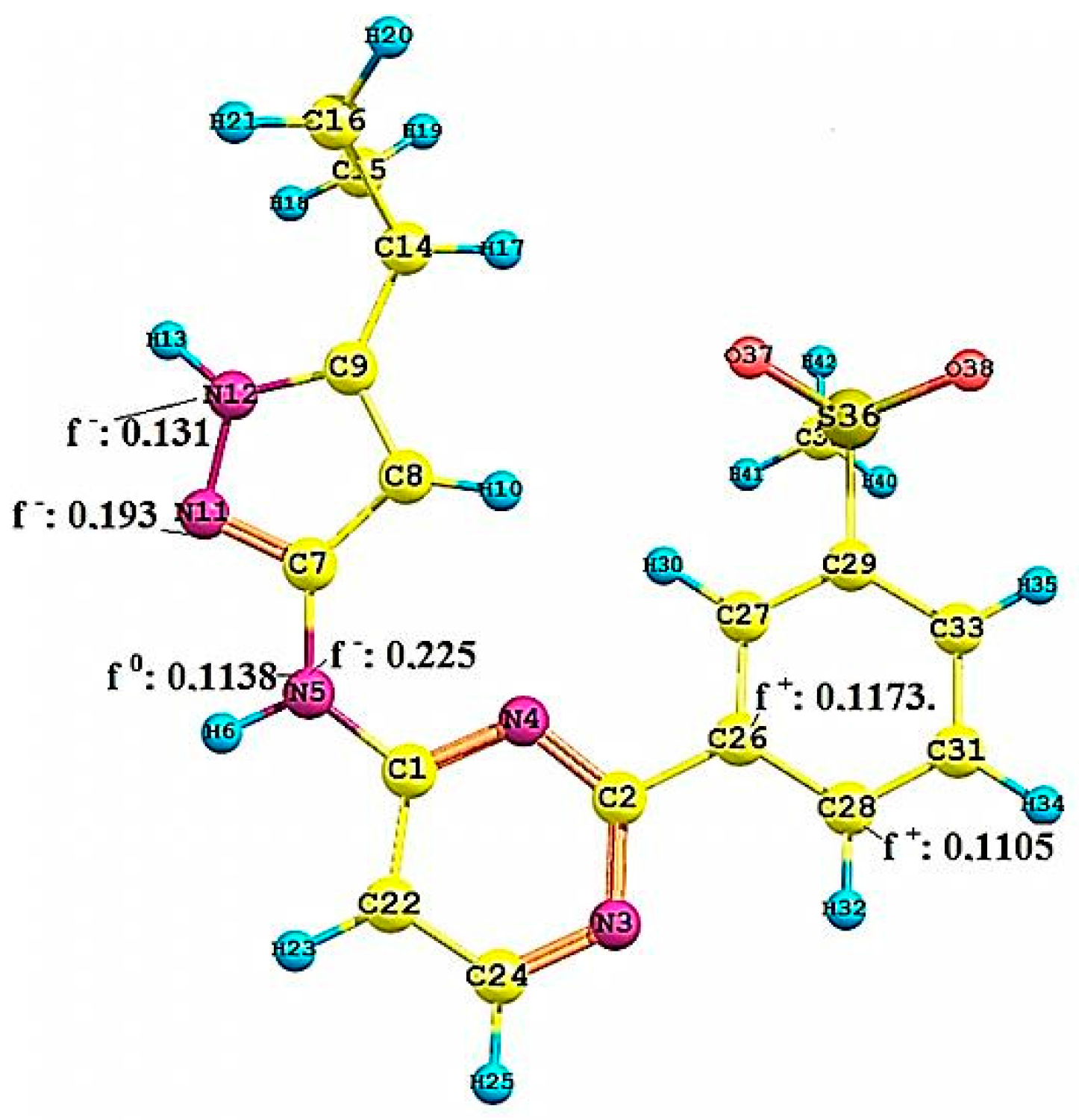 Molecules 22 01027 g008
