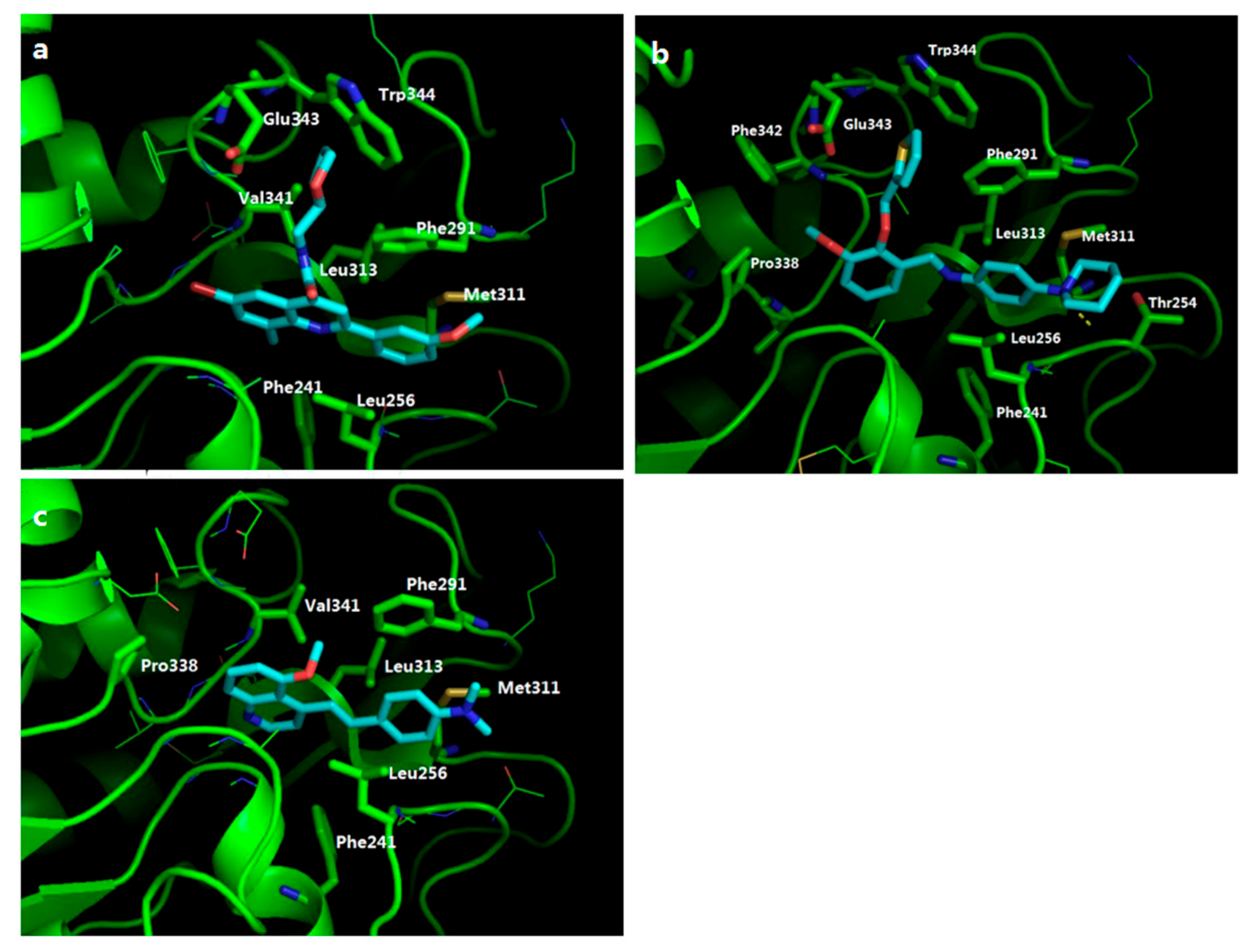 Molecules 22 01029 g007