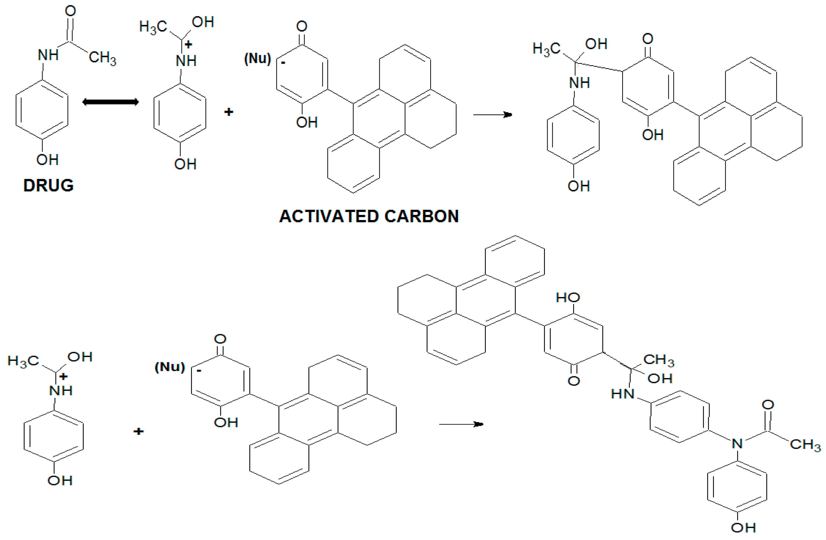 Molecules 22 01032 g003 550