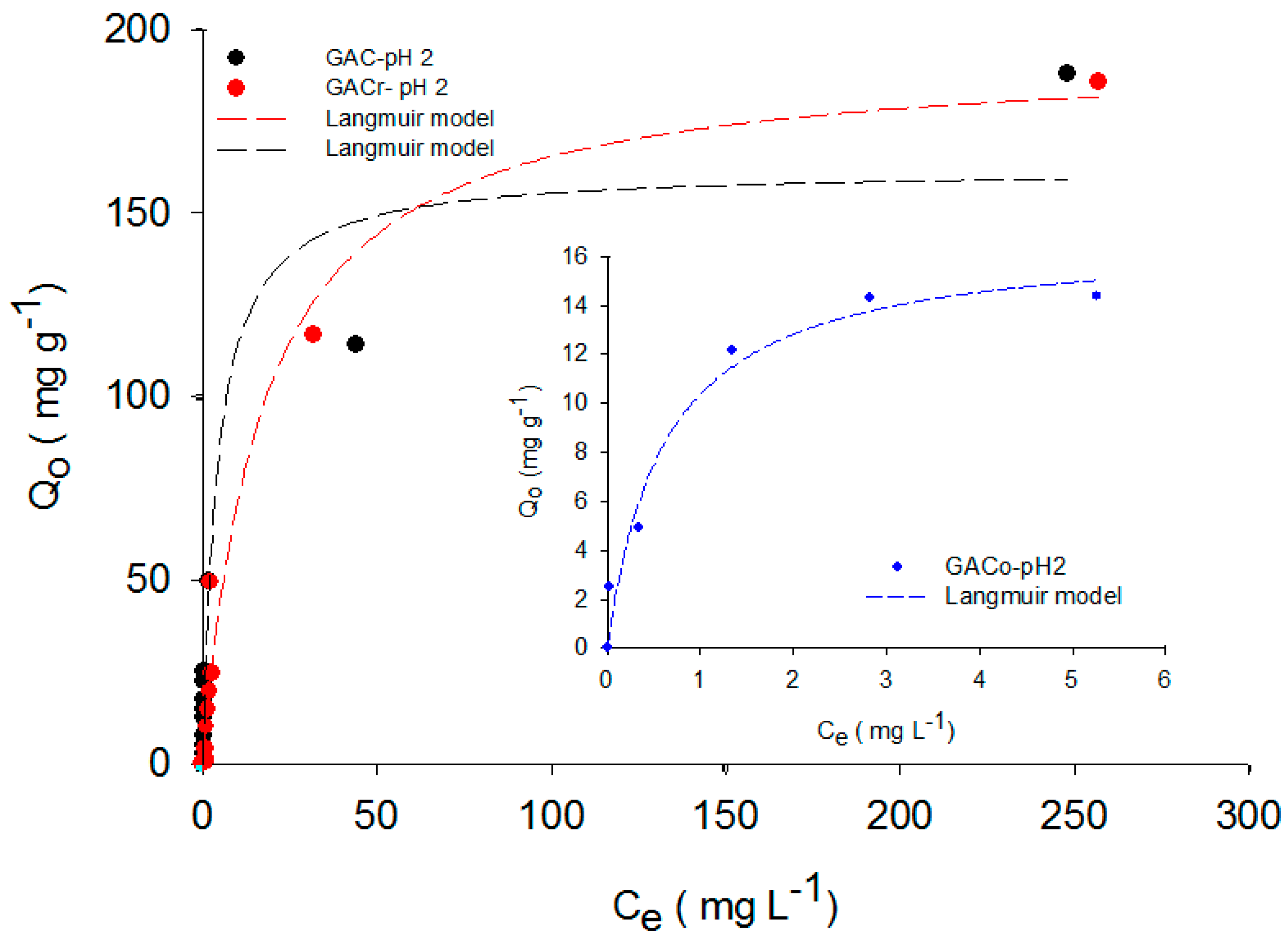Molecules 22 01032 g004 550