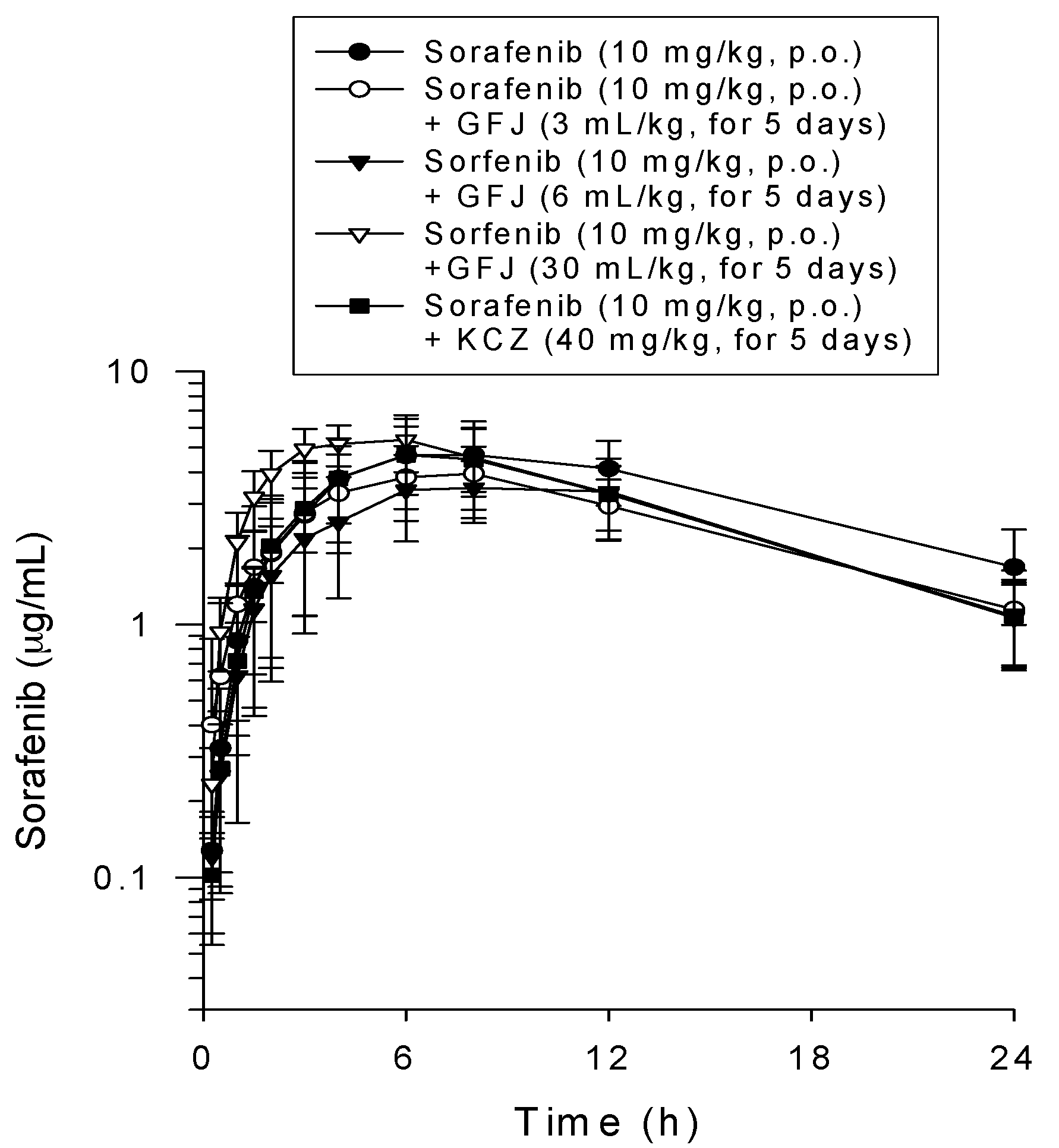 Molecules 22 01034 g002
