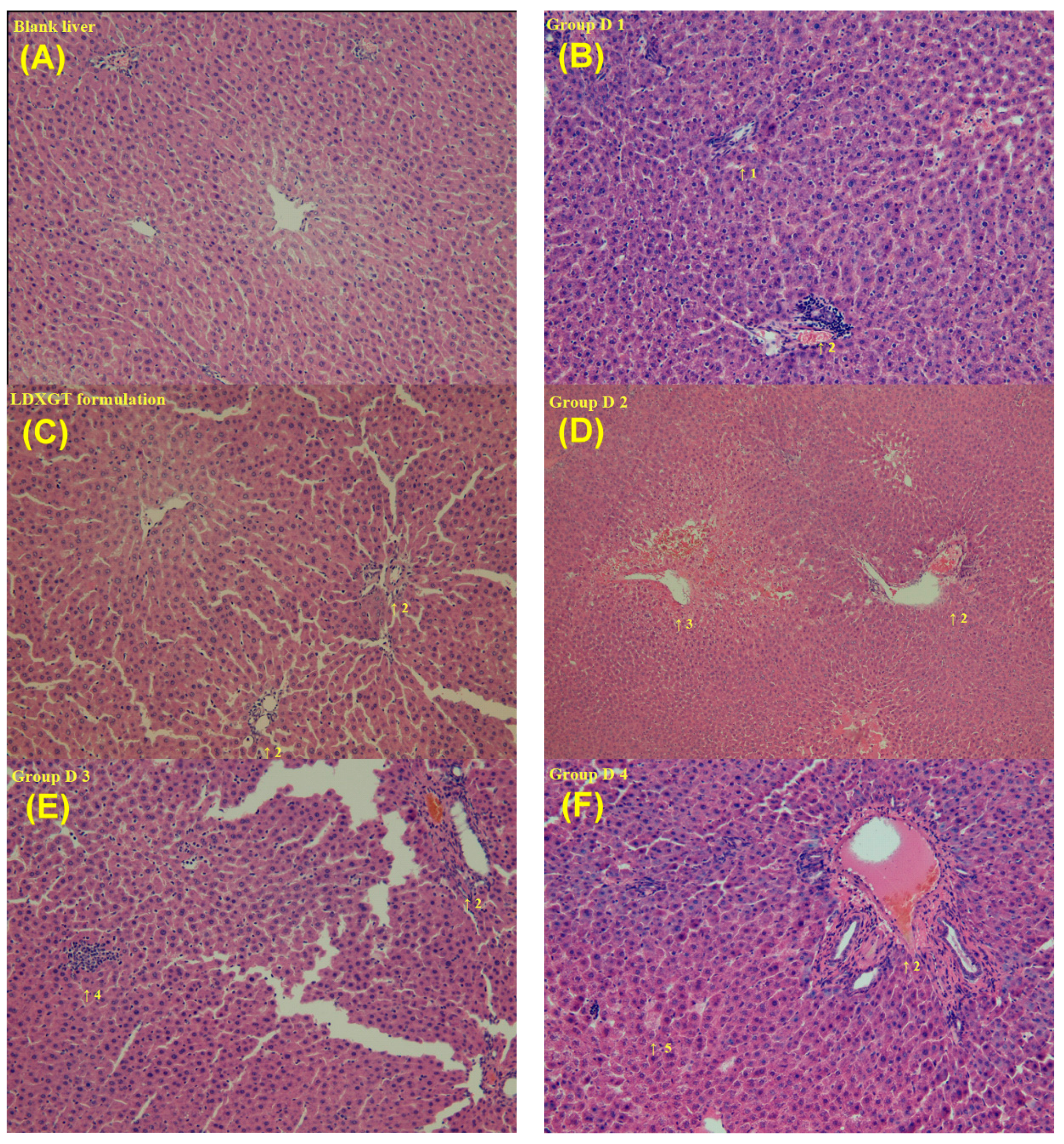 Molecules 22 01034 g004