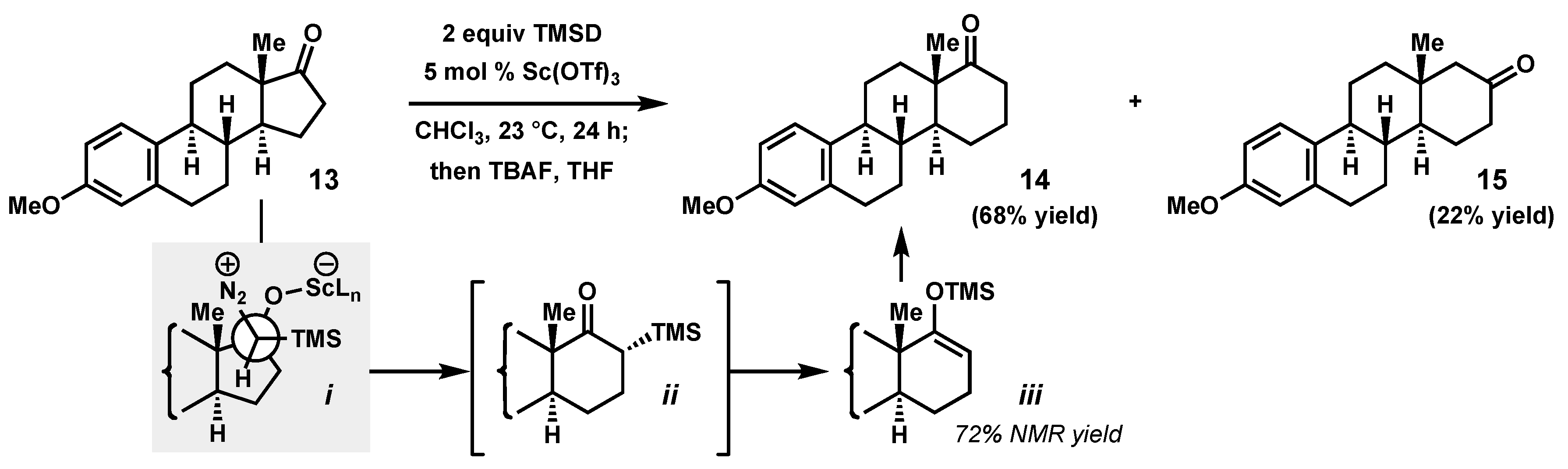 Molecules 22 01041 sch004 550