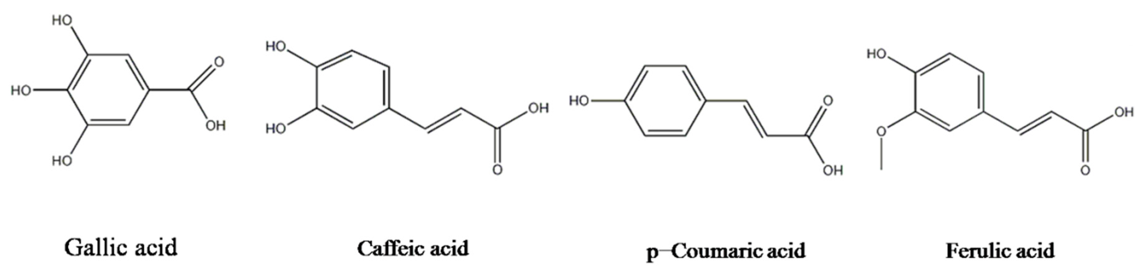 Molecules 22 01047 sch003