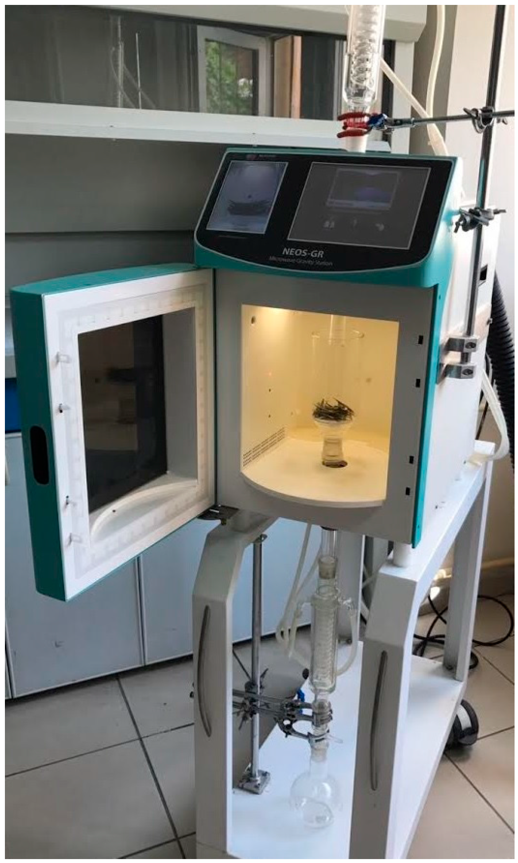 Molecules 22 01056 g005