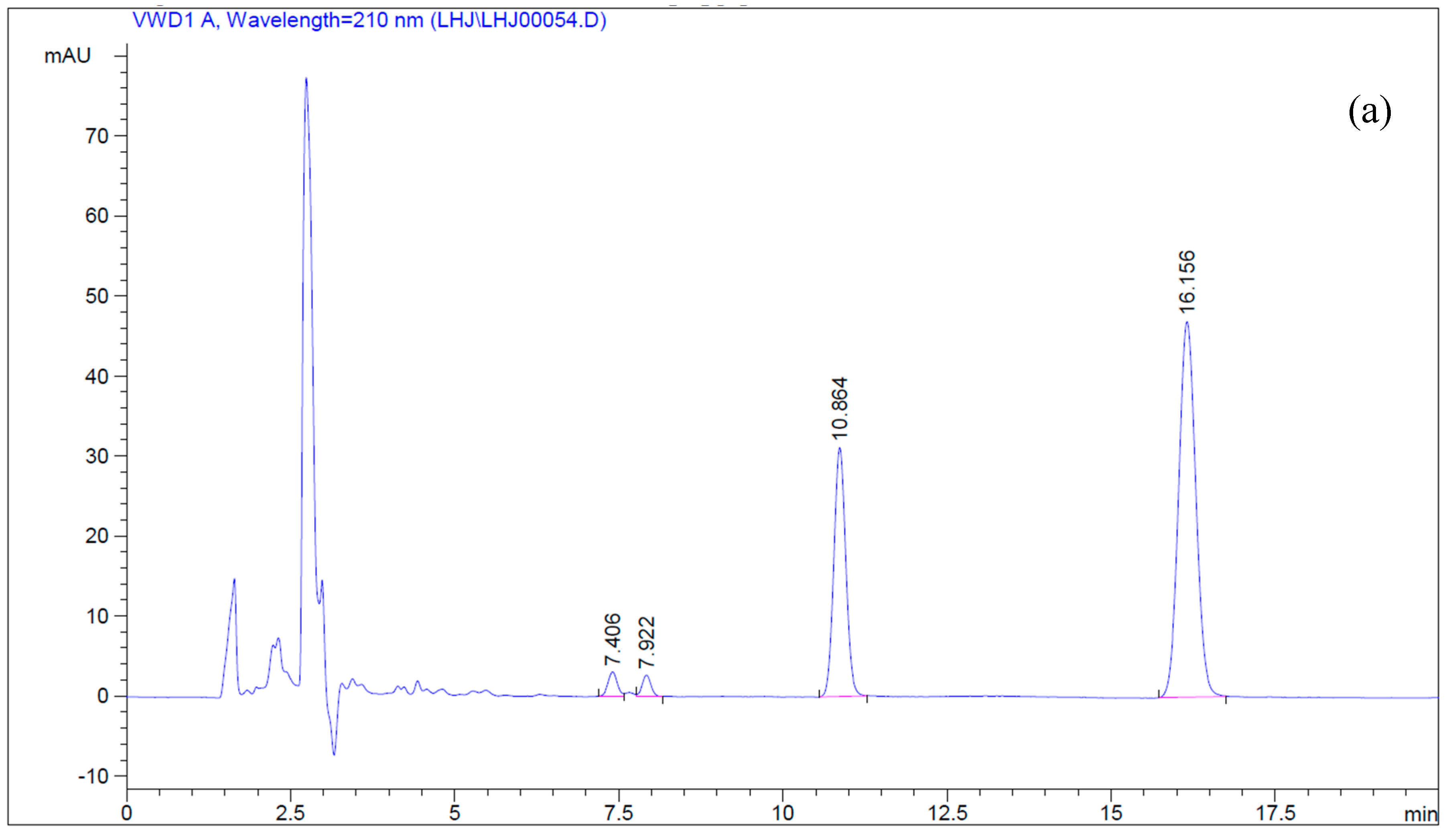 Molecules 22 01075 g002a