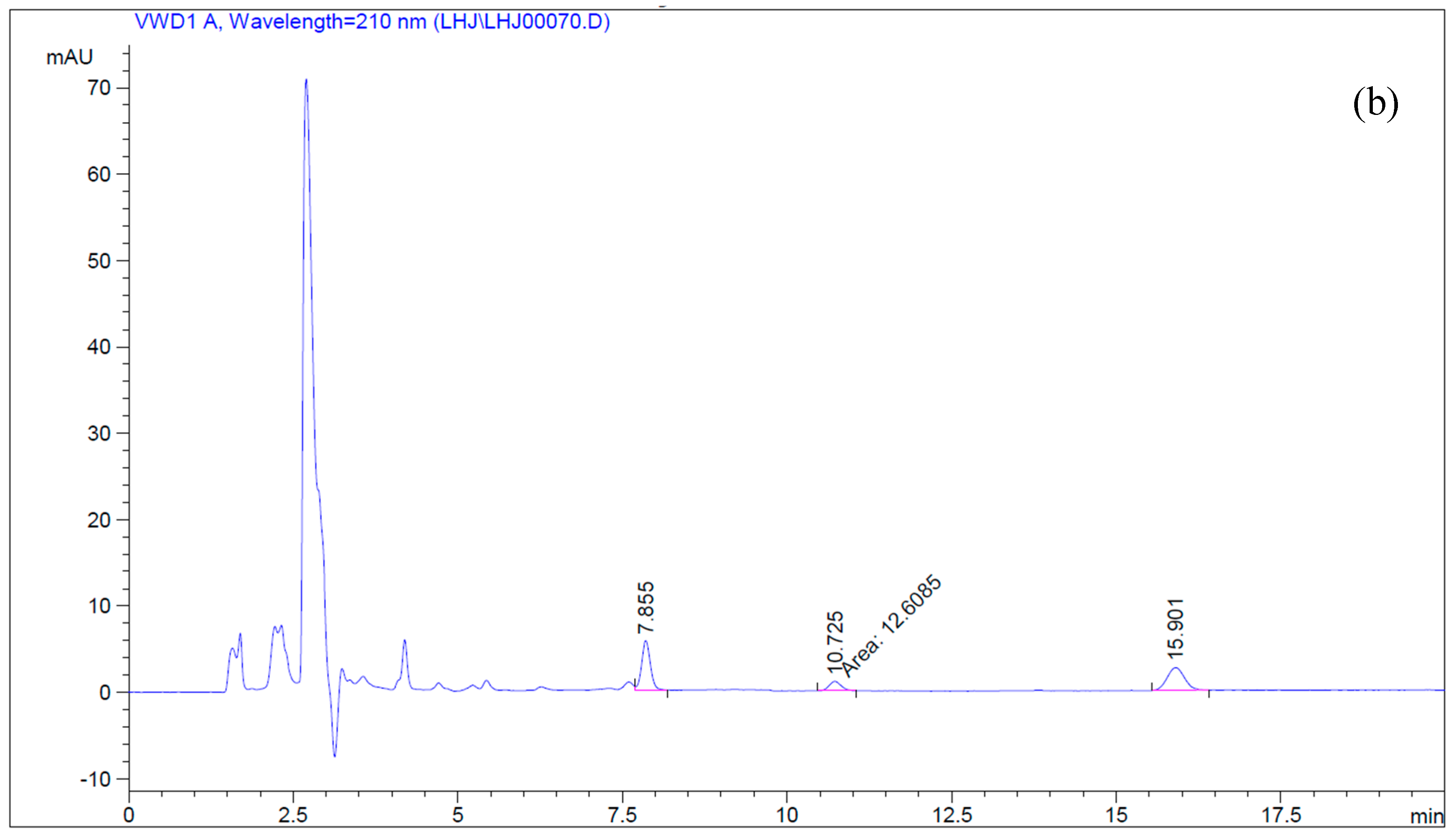 Molecules 22 01075 g002b