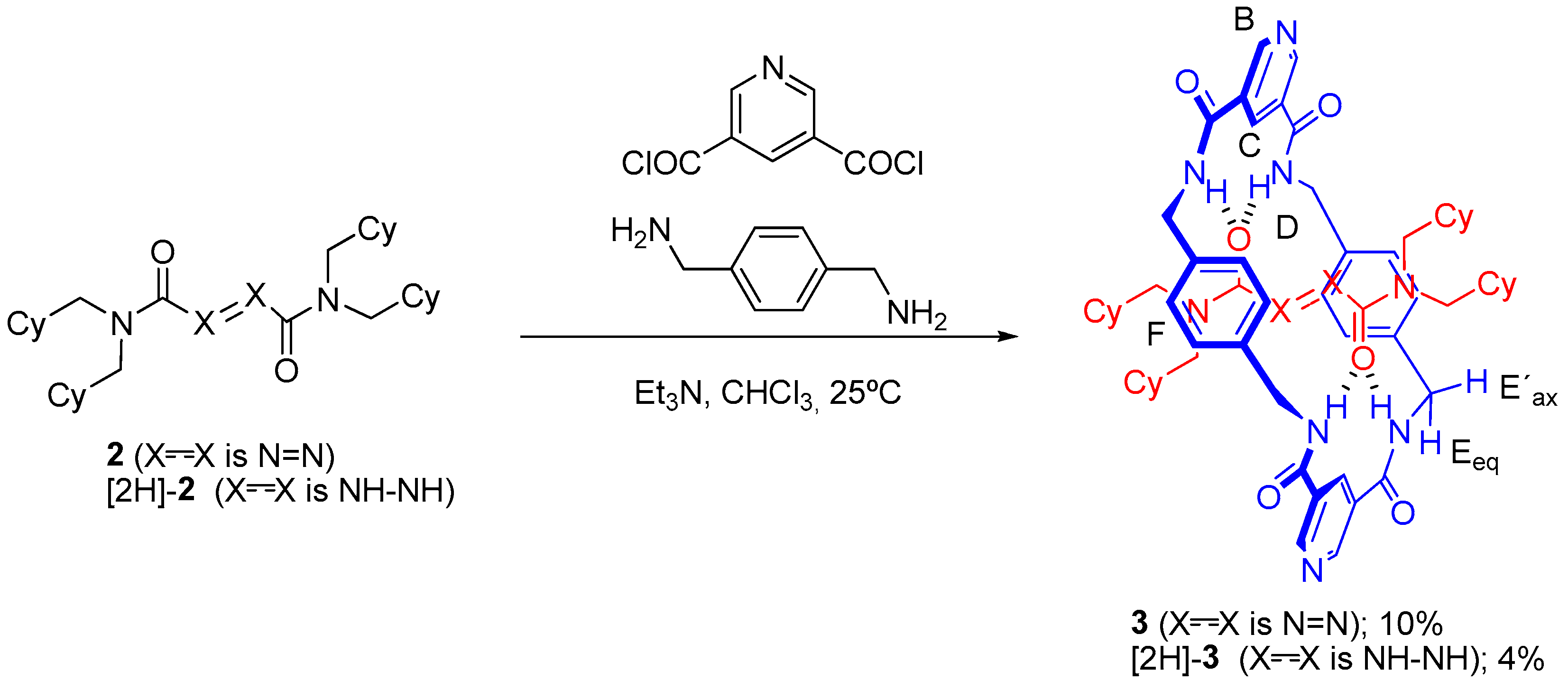 Molecules 22 01078 sch002 550
