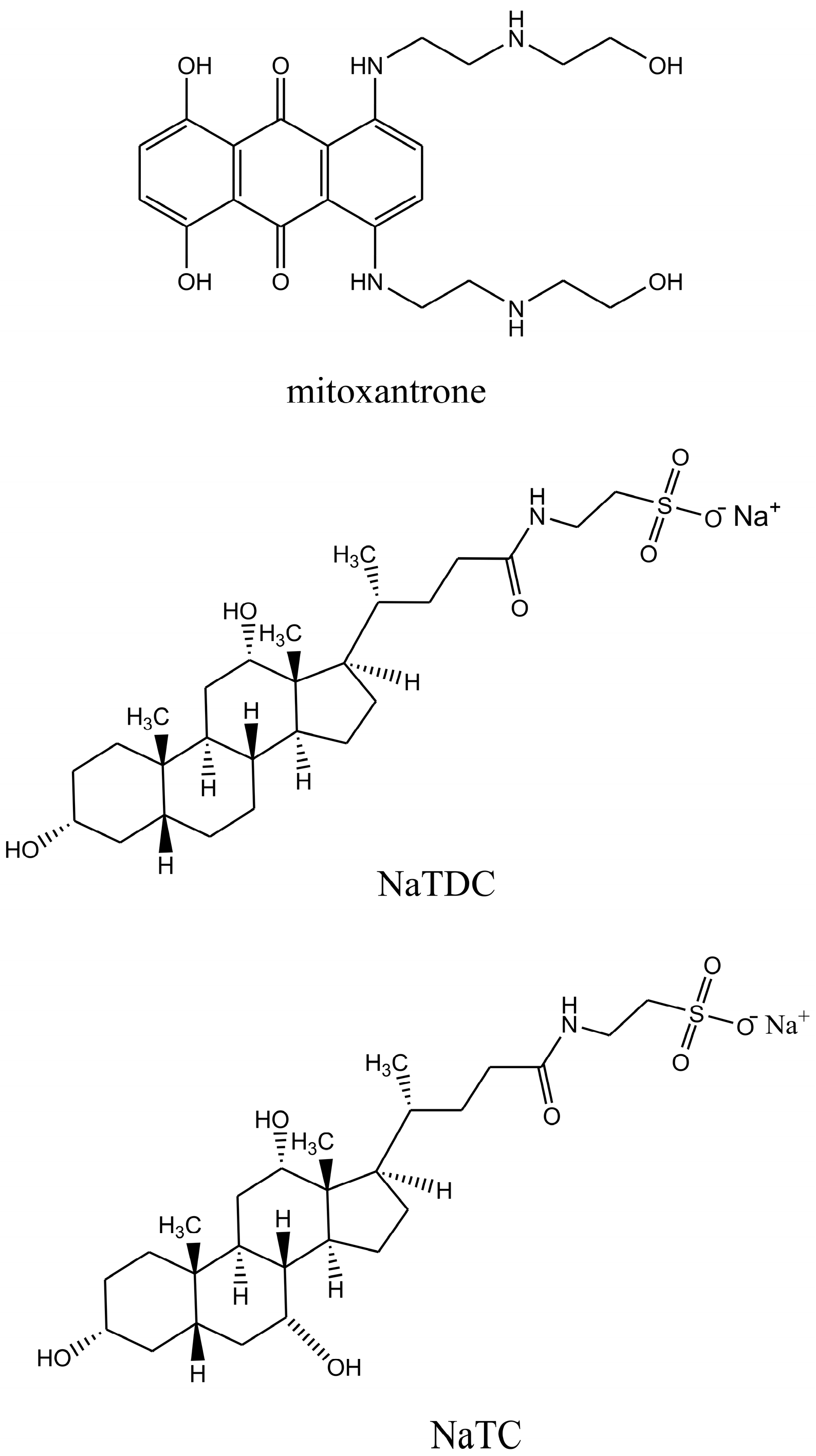 Molecules 22 01079 g001 550
