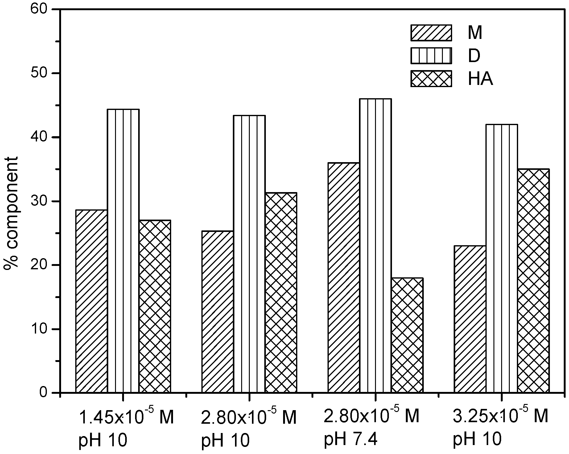Molecules 22 01079 g003 550