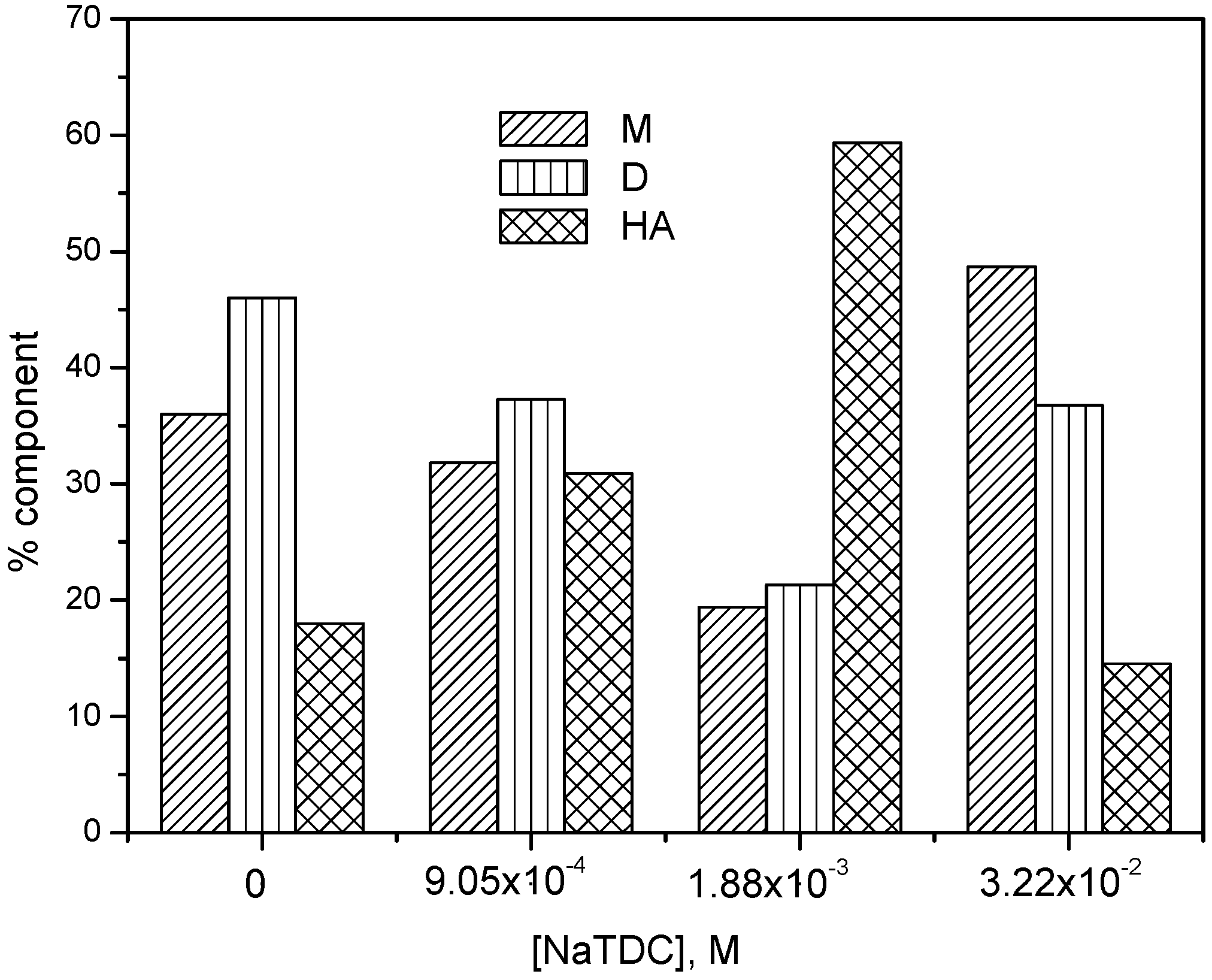 Molecules 22 01079 g004 550