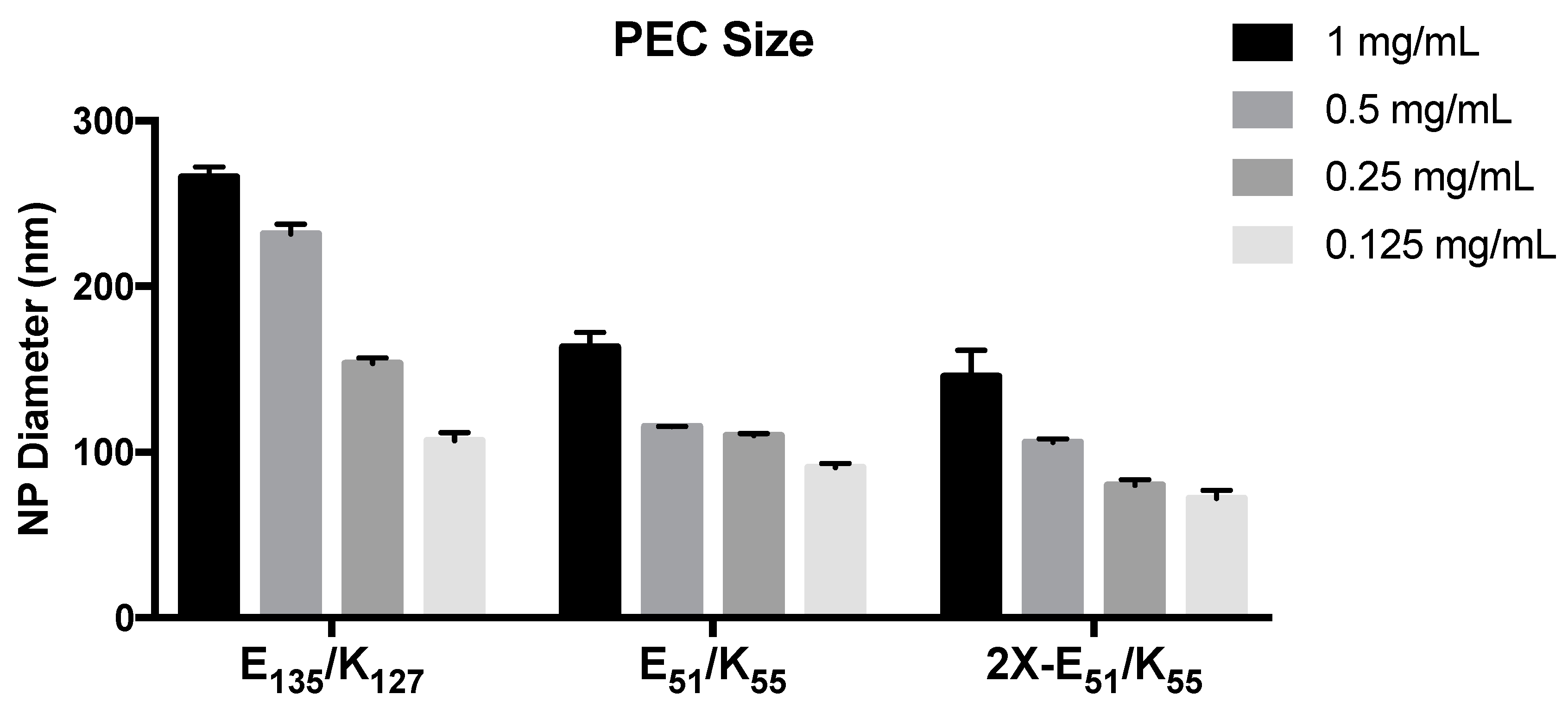 Molecules 22 01089 g001 550