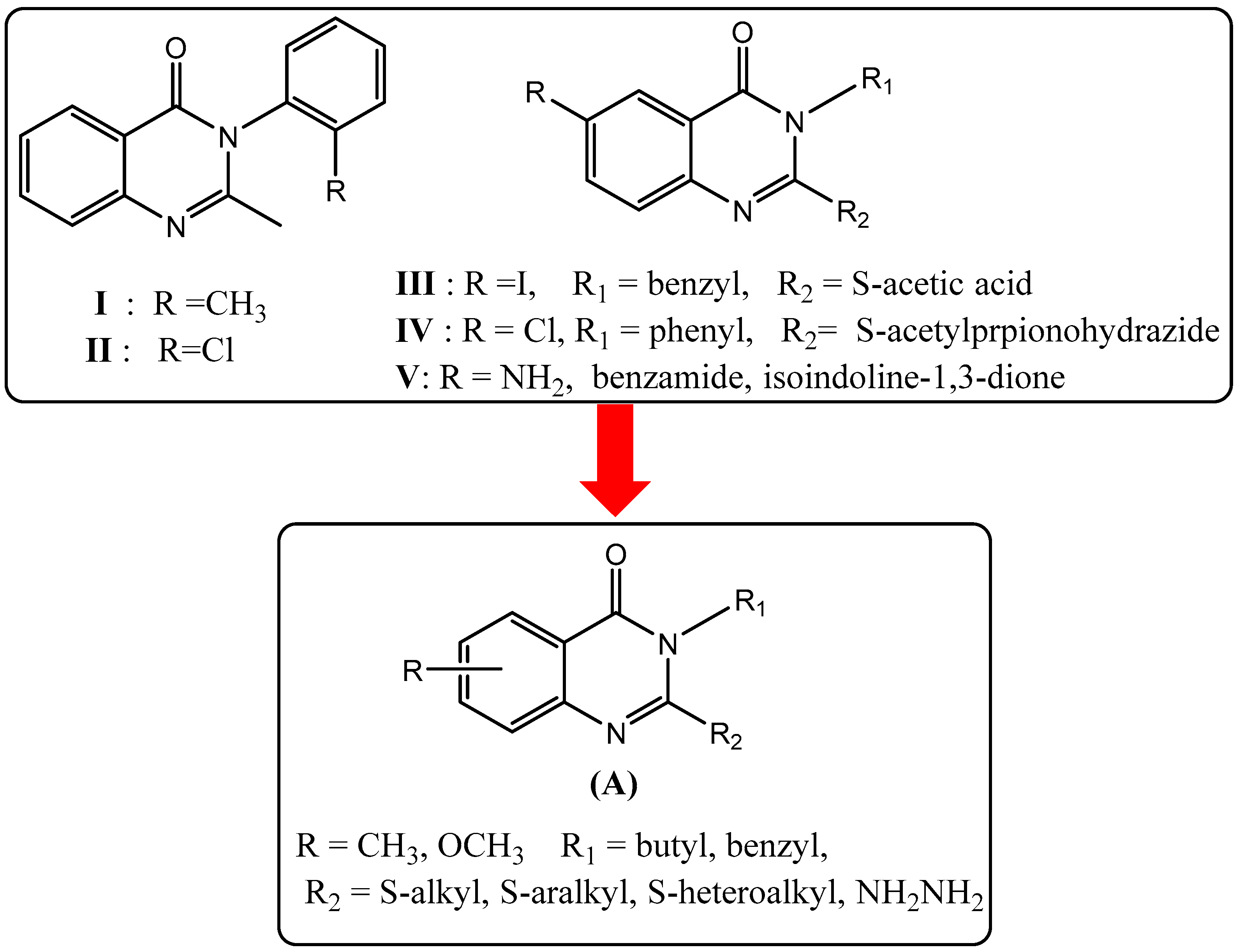 Molecules 22 01094 g001