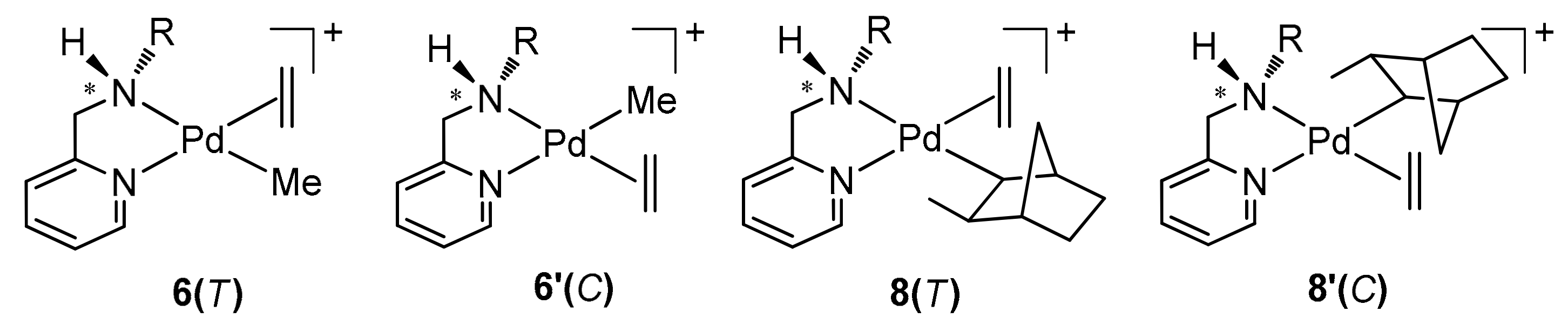 Molecules 22 01095 ch001 550
