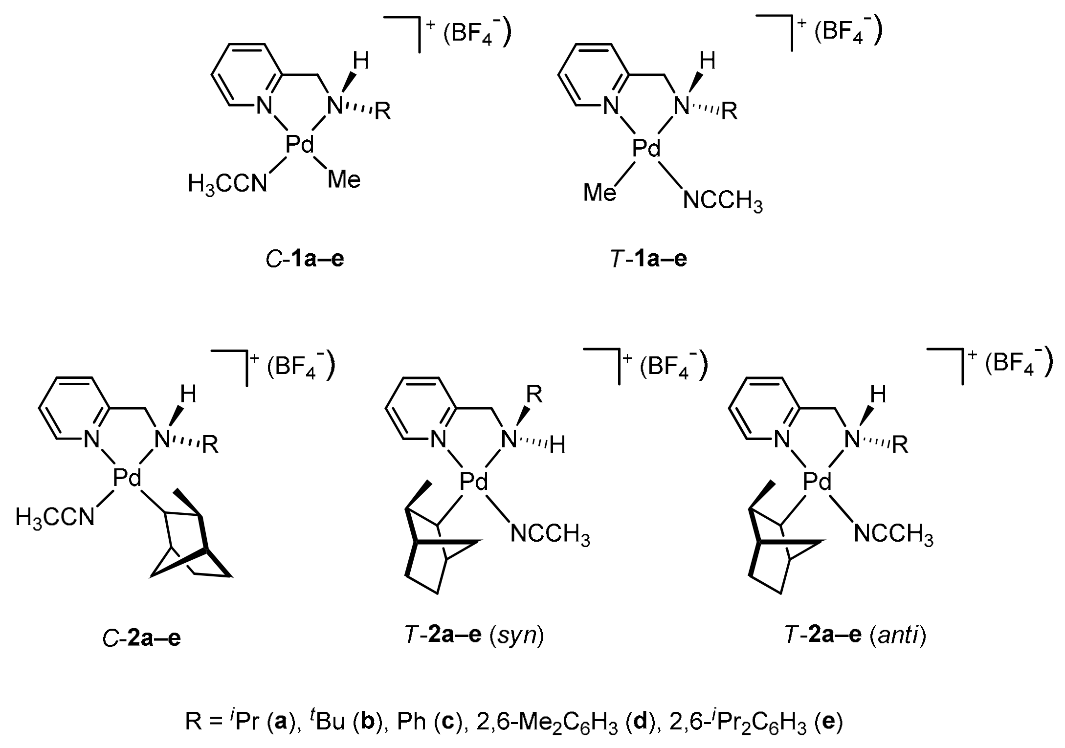 Molecules 22 01095 g001 550