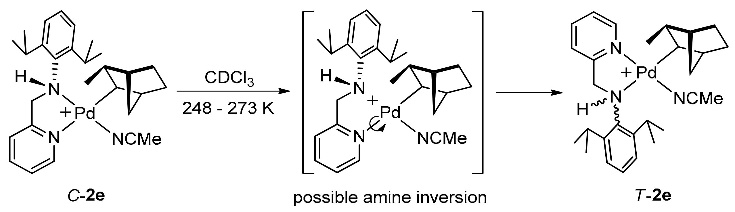 Molecules 22 01095 sch003 550