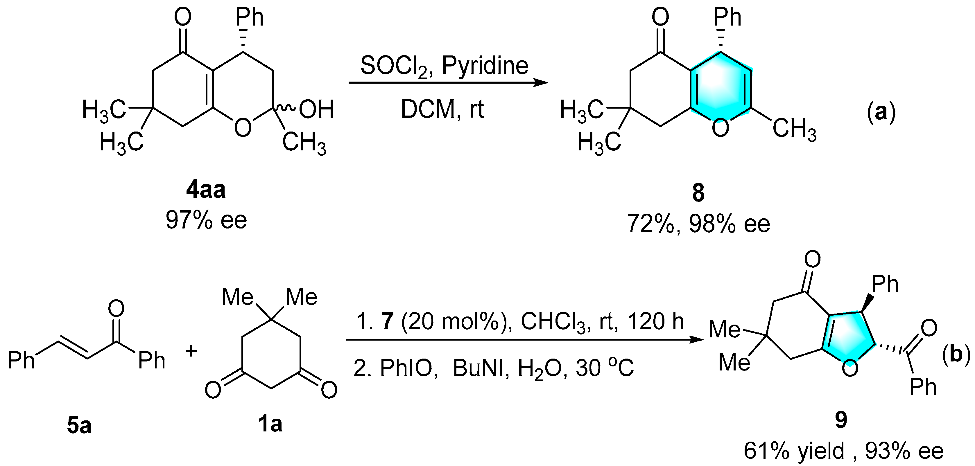 Molecules 22 01096 sch003 550