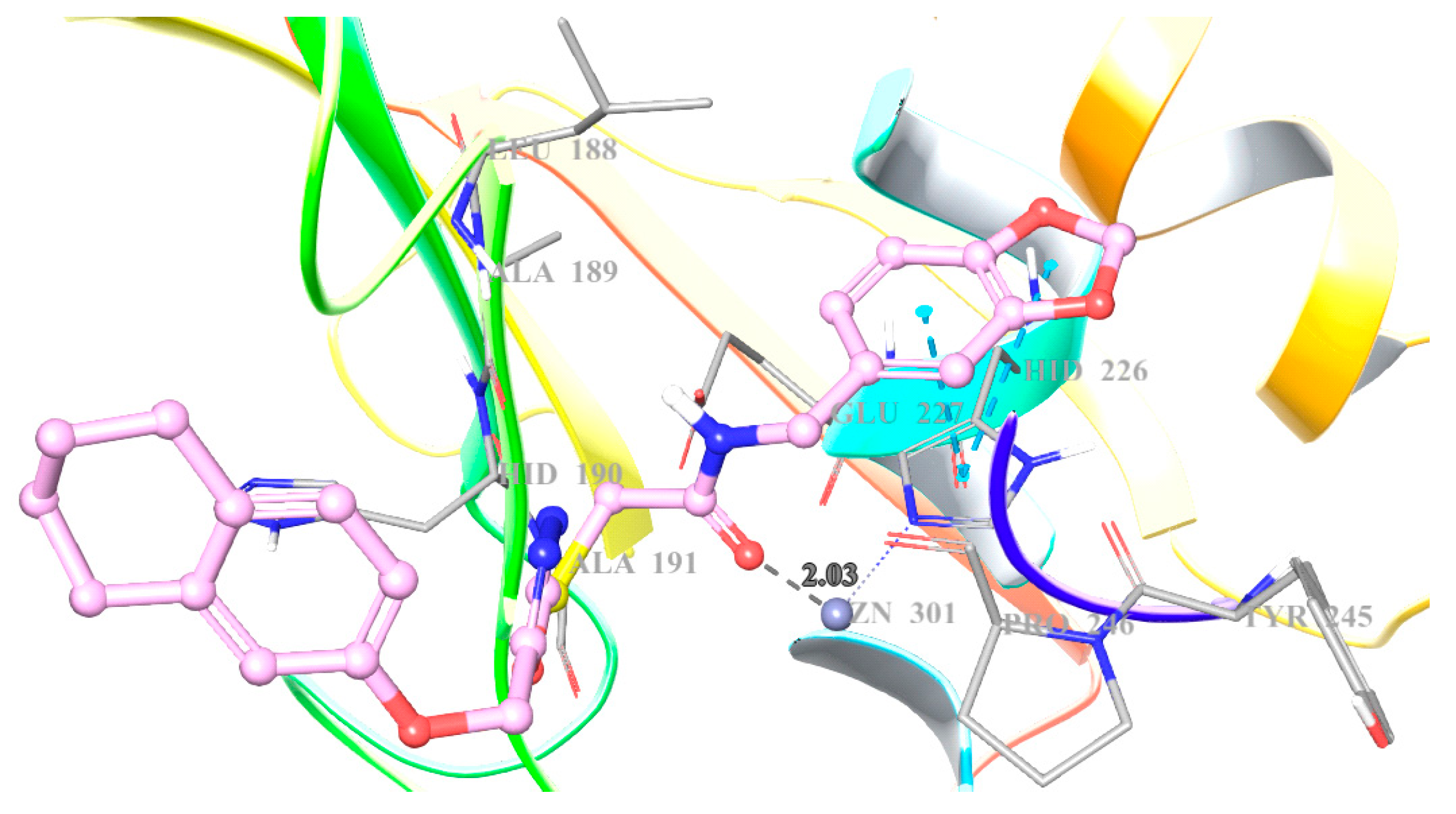 Molecules 22 01109 g002a 550