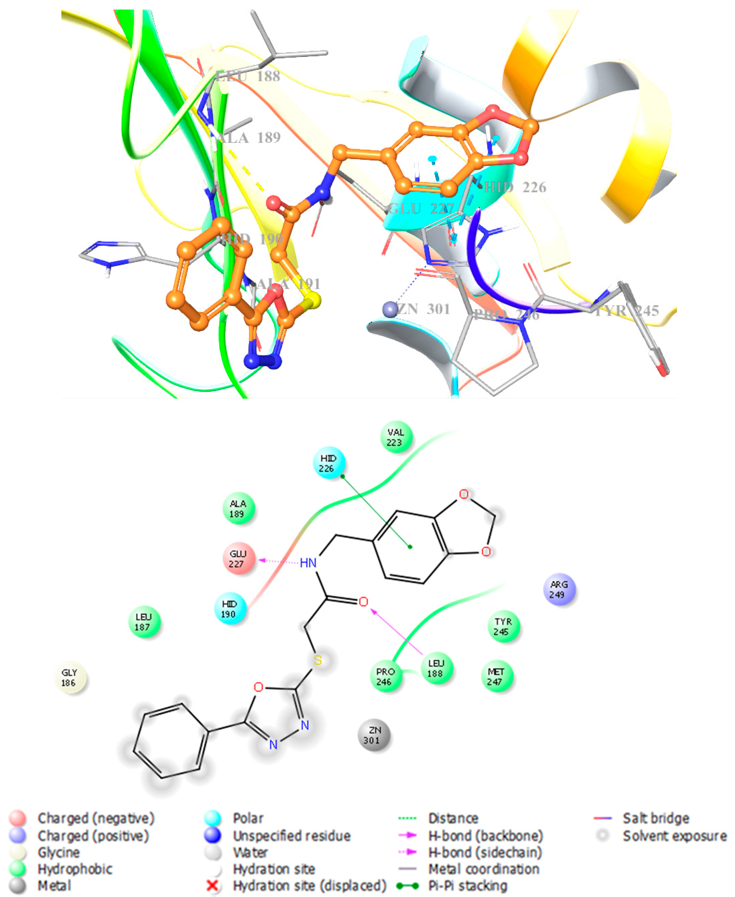Molecules 22 01109 g003 550