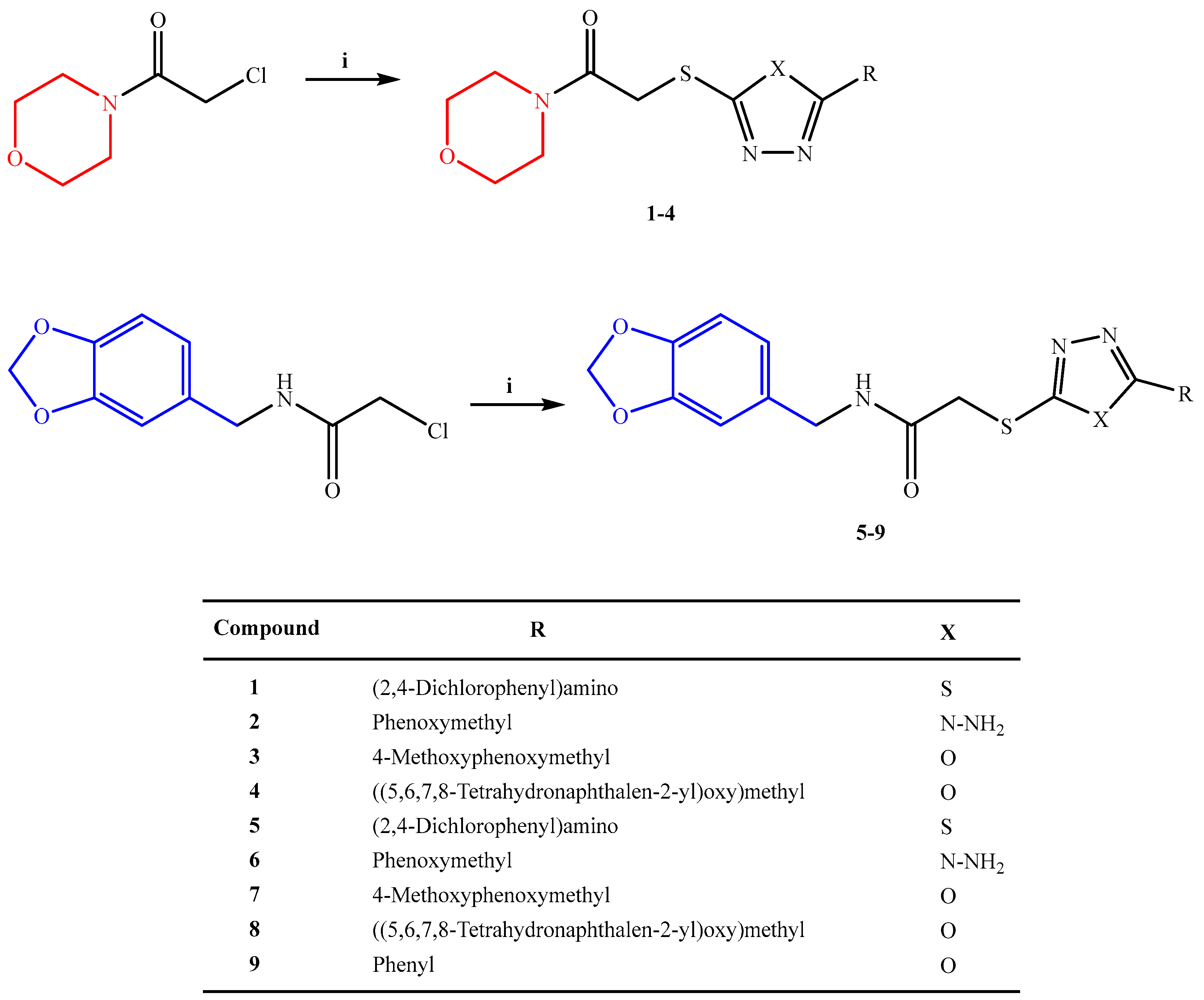 Molecules 22 01109 sch001 550