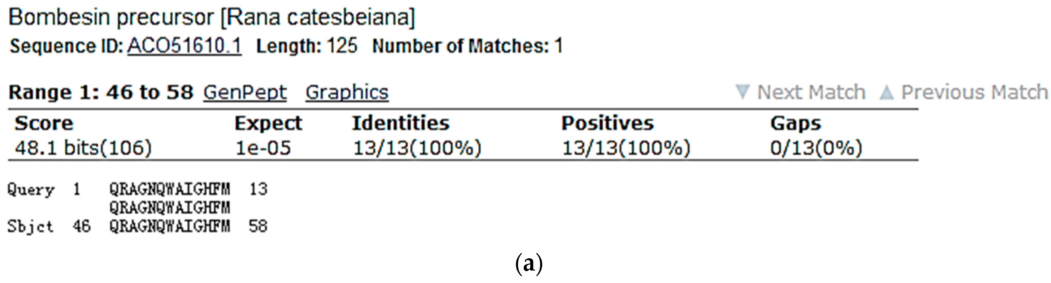 Molecules 22 01110 g003a 550