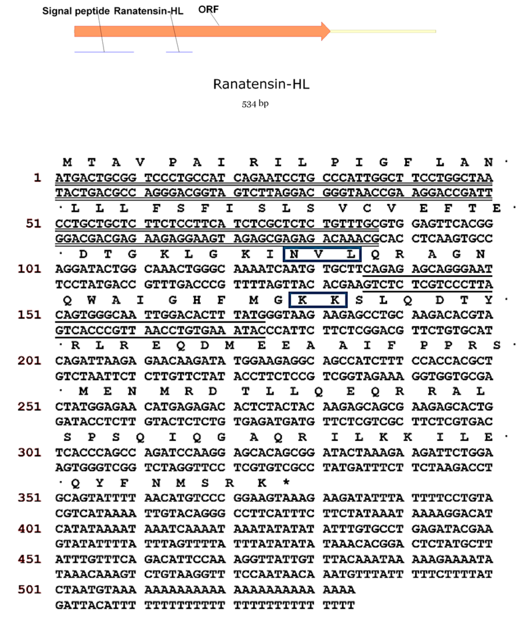 Molecules 22 01110 g004 550