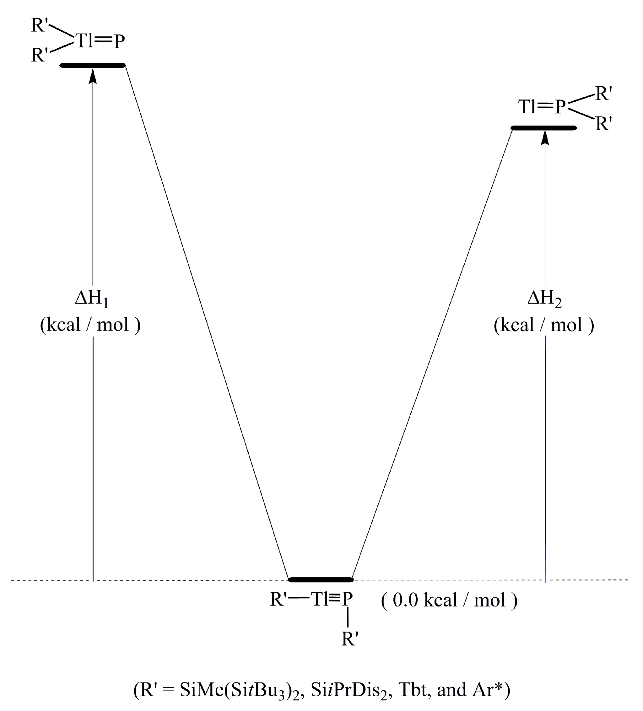 Molecules 22 01111 g004