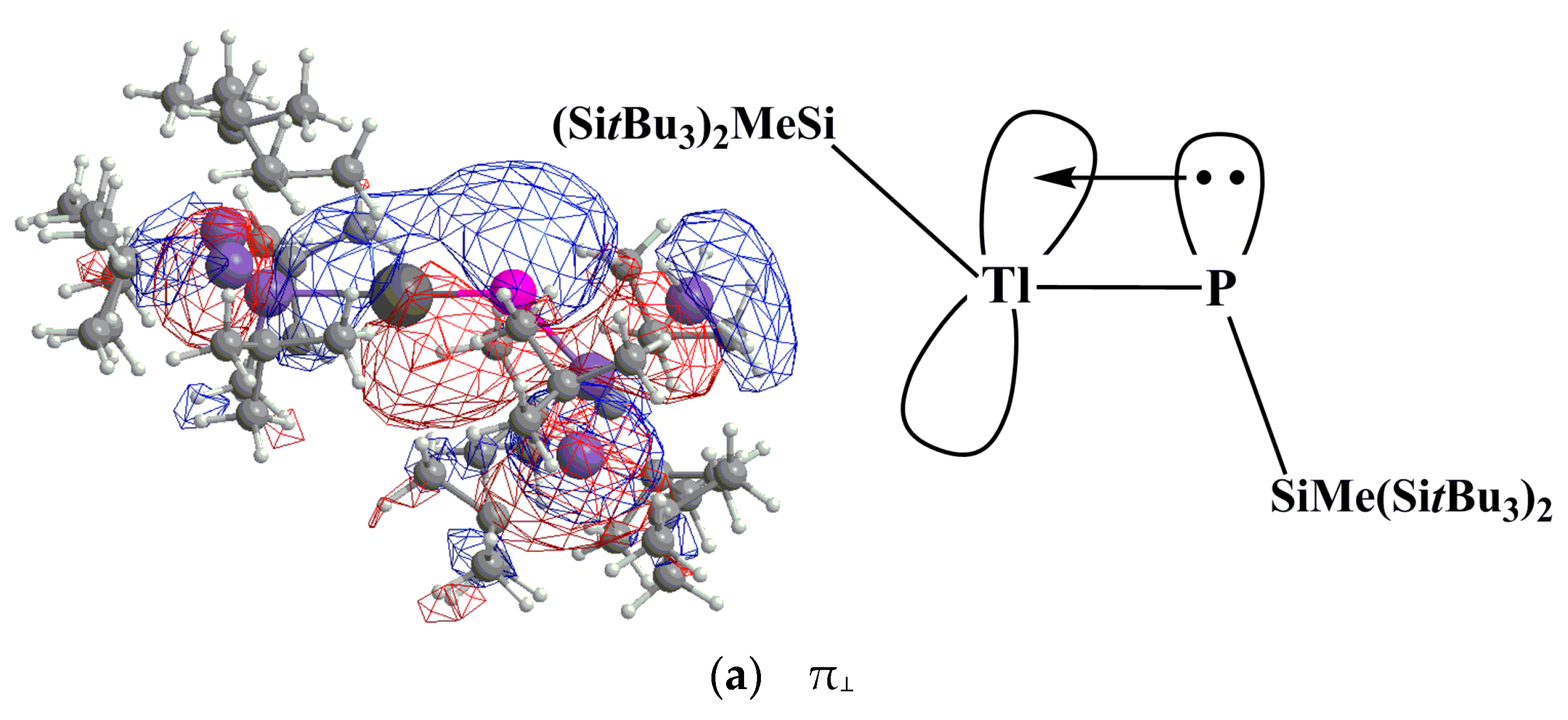 Molecules 22 01111 g005a
